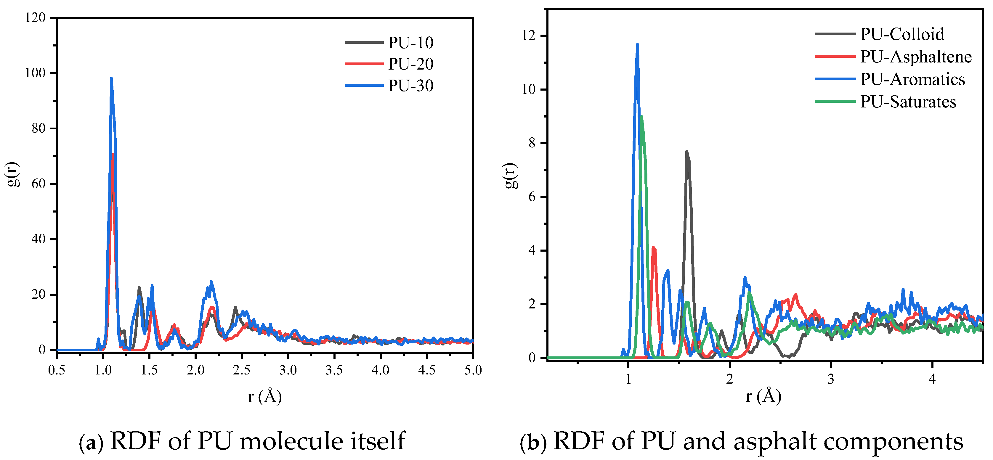Coatings 15 01194 g008 Coatings 15 01194 g008