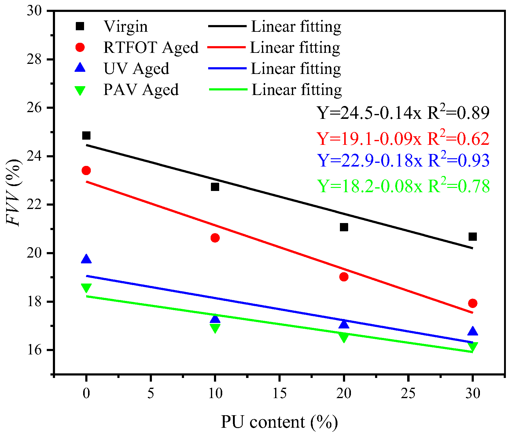 Coatings 15 01194 g010 Coatings 15 01194 g010