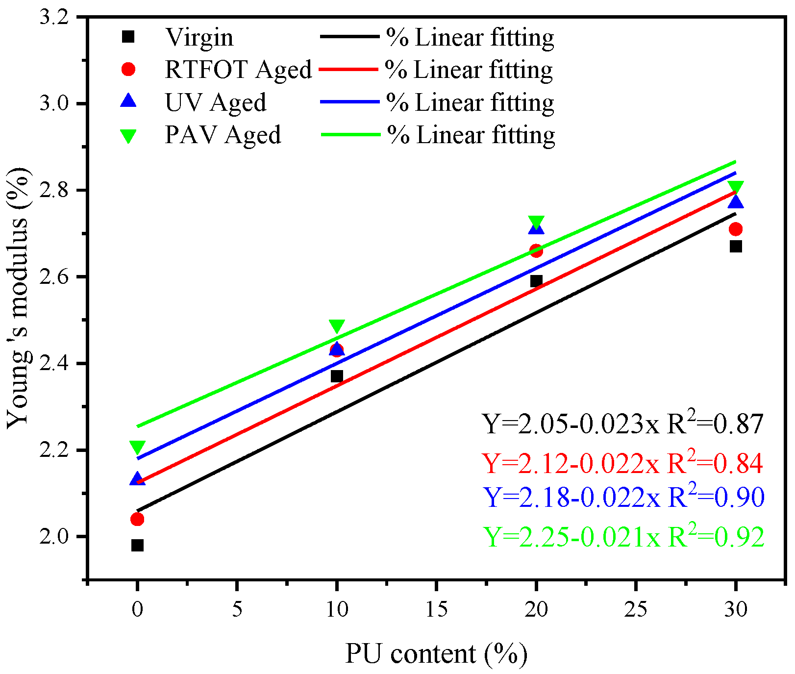Coatings 15 01194 g012 Coatings 15 01194 g012