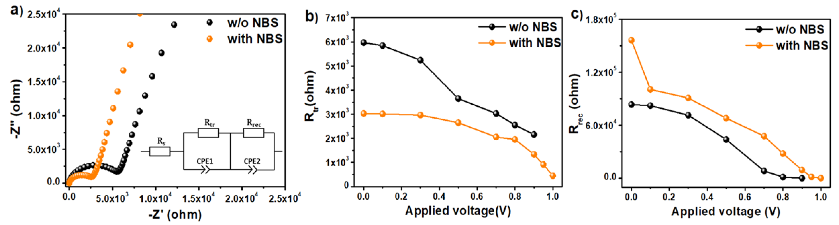 Coatings 15 01195 g004 Coatings 15 01195 g004