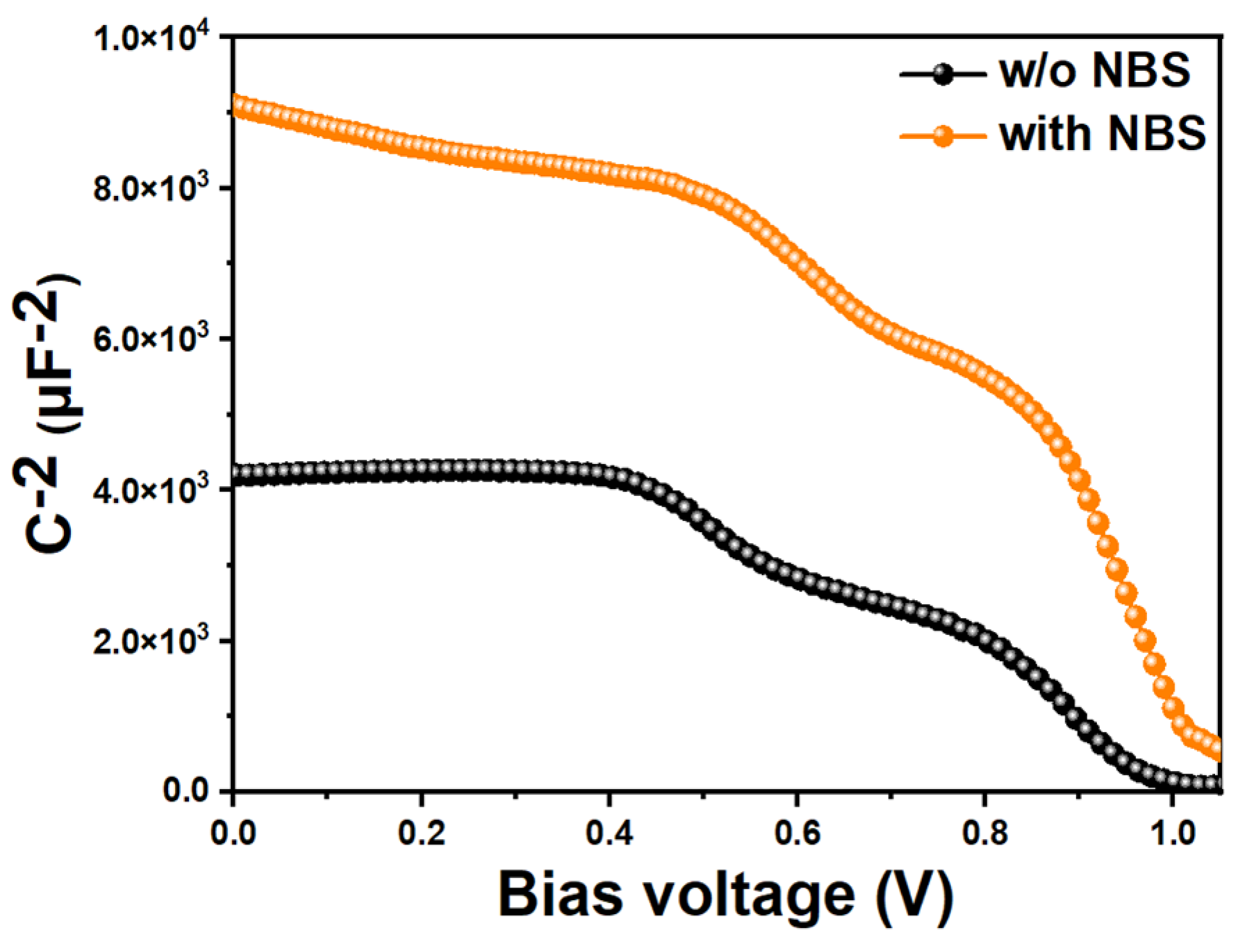 Coatings 15 01195 g005 Coatings 15 01195 g005