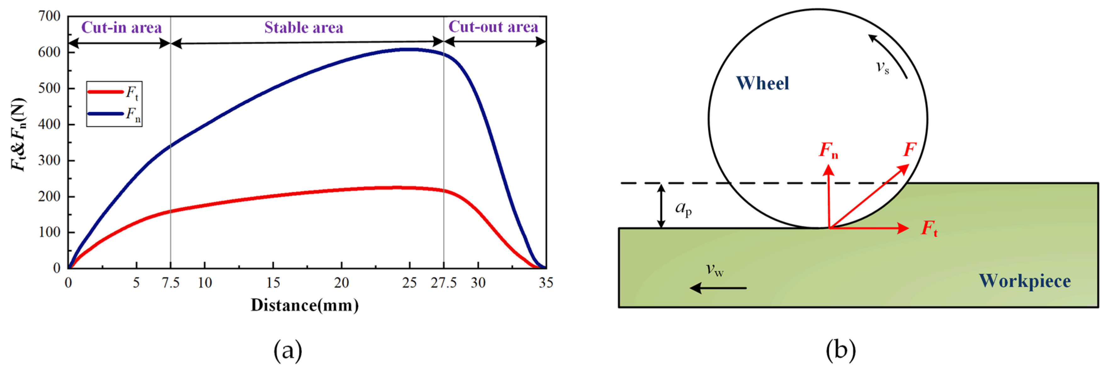 Coatings 15 01196 g002
