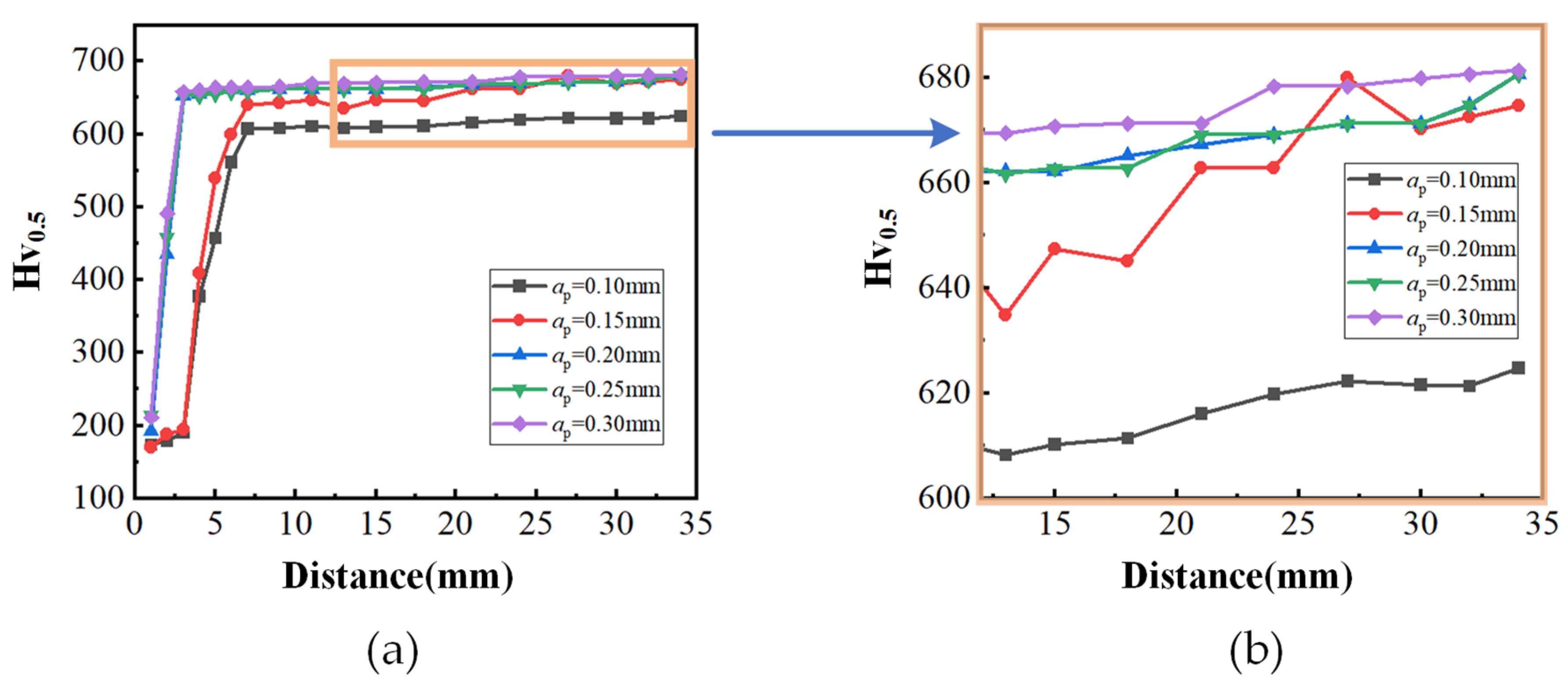 Coatings 15 01196 g004