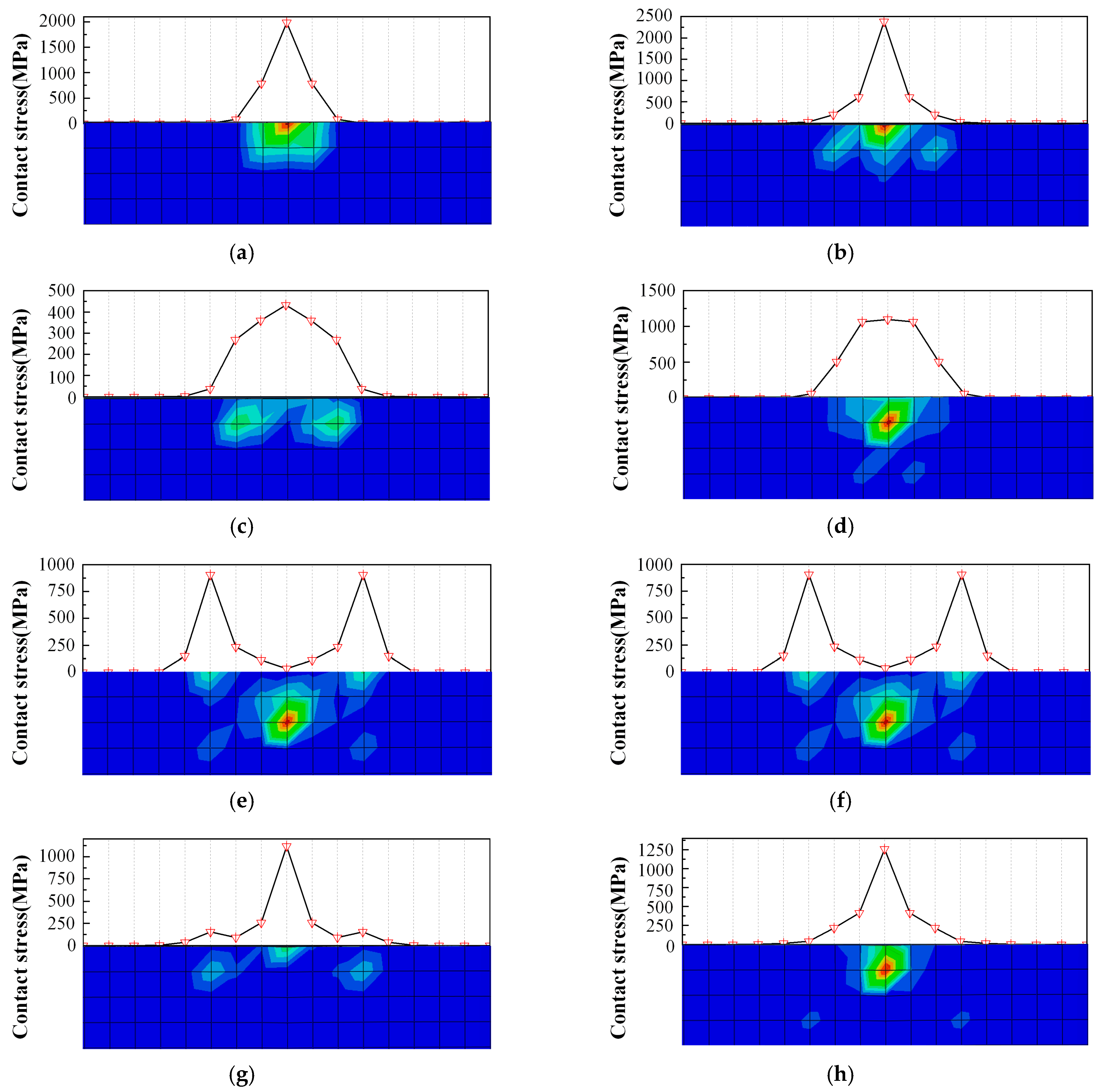 Coatings 15 01196 g011