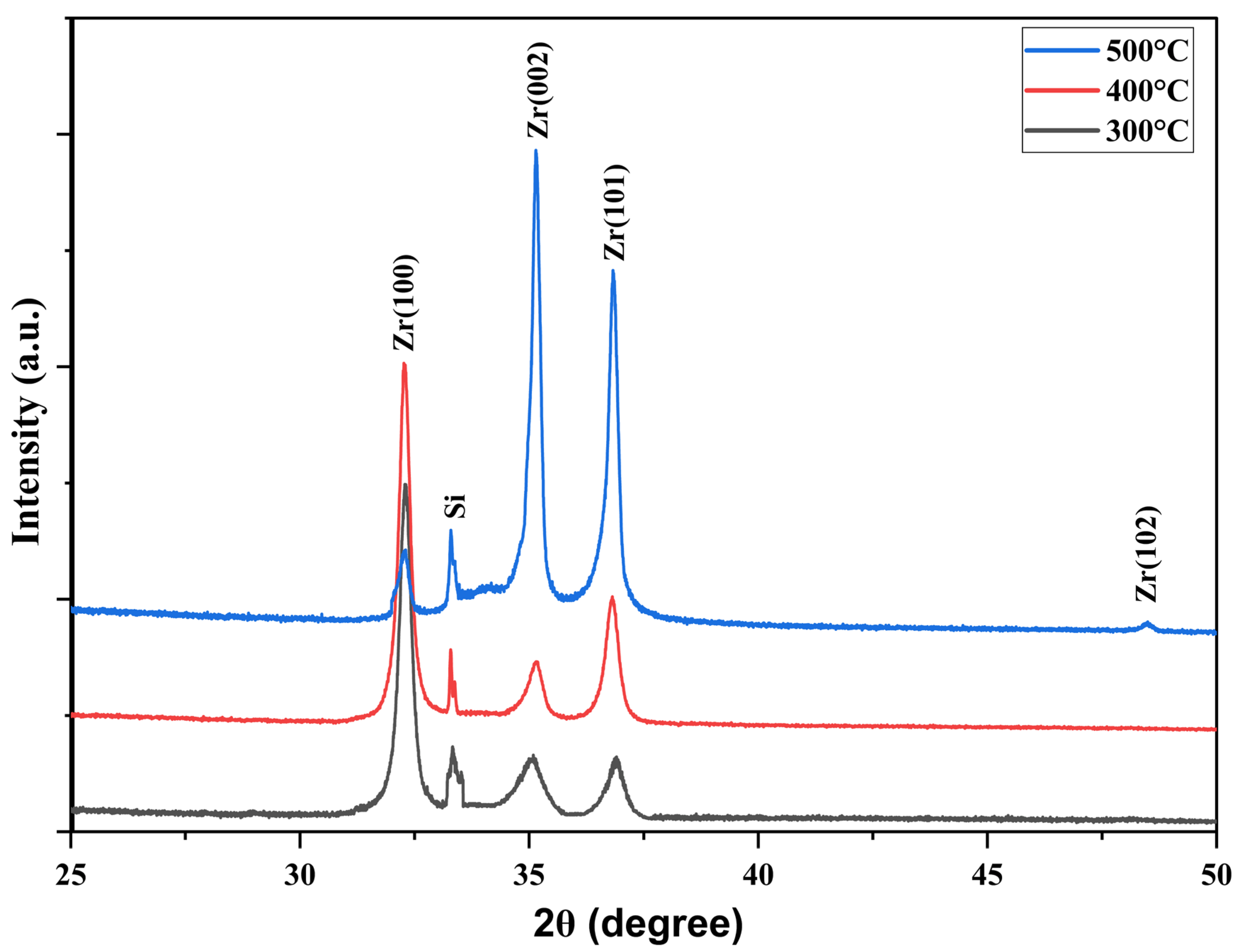 Coatings 15 01198 g001