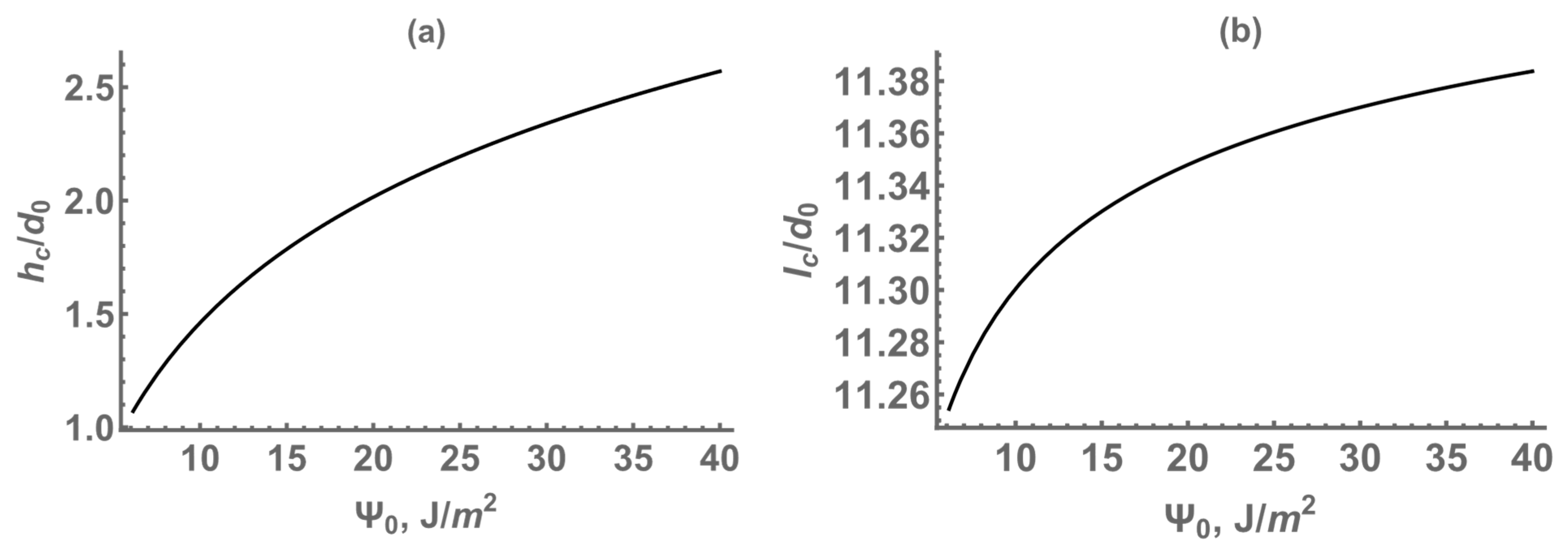 Coatings 15 01198 g006
