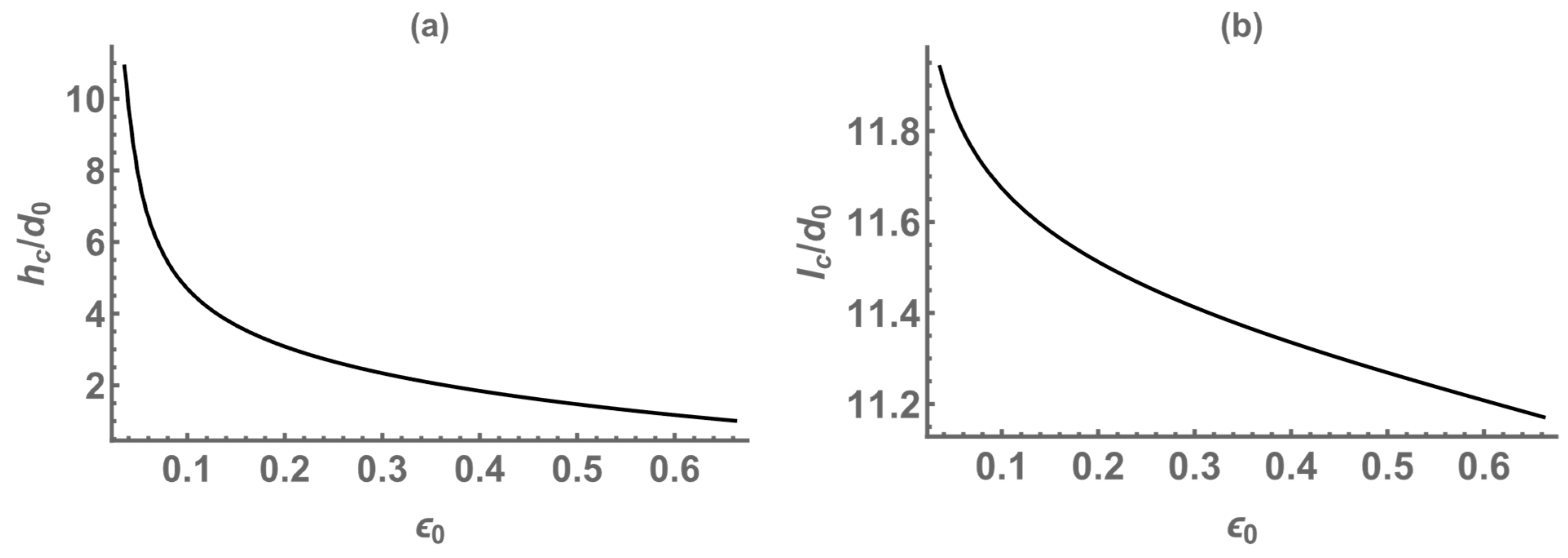 Coatings 15 01198 g007
