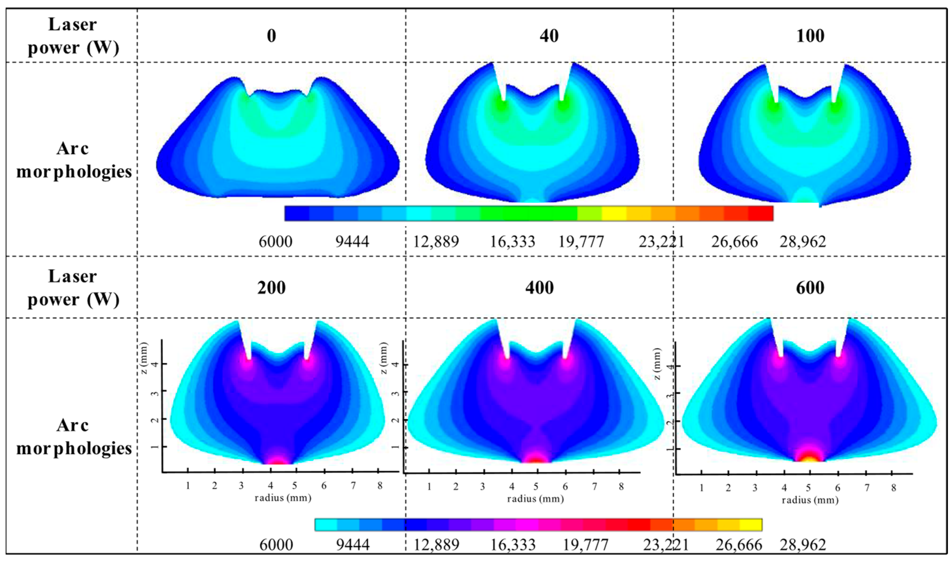 Coatings 15 01199 g004