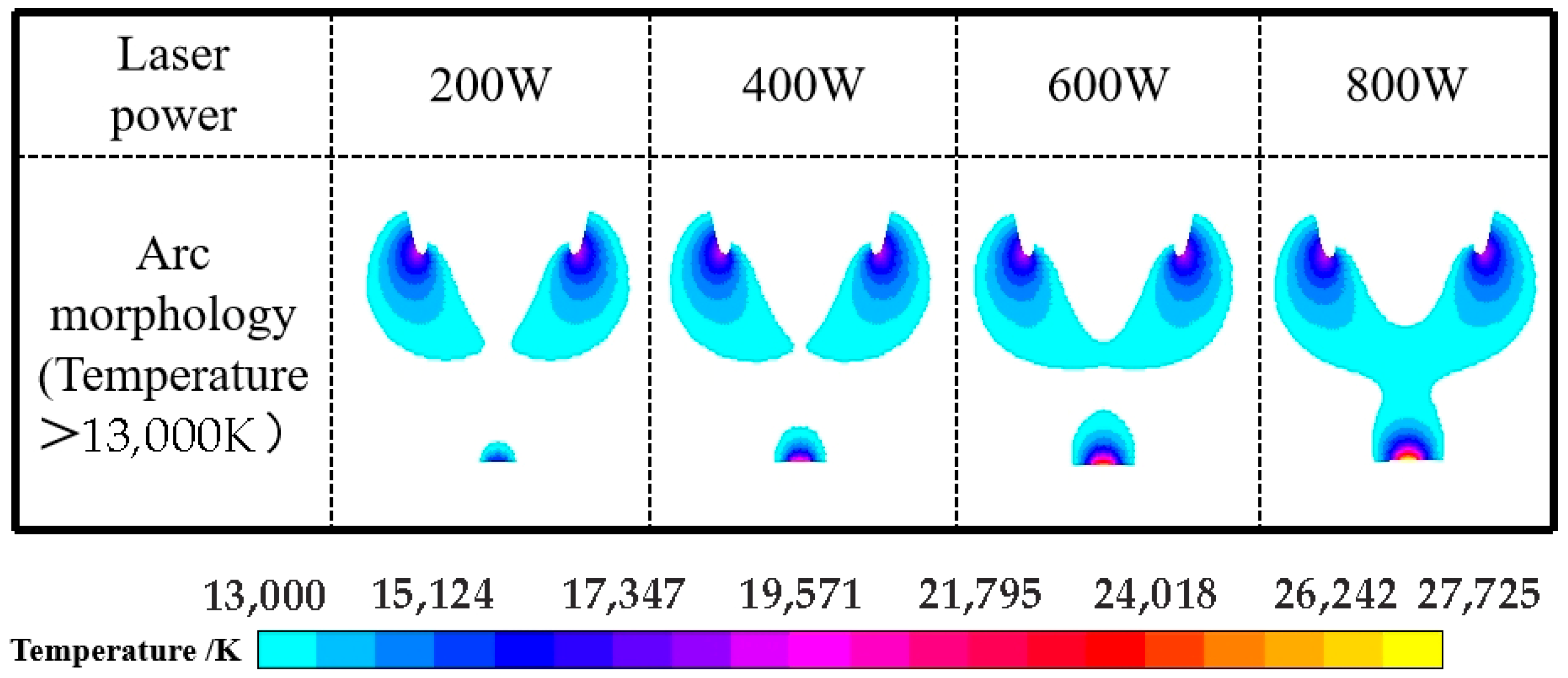Coatings 15 01199 g007