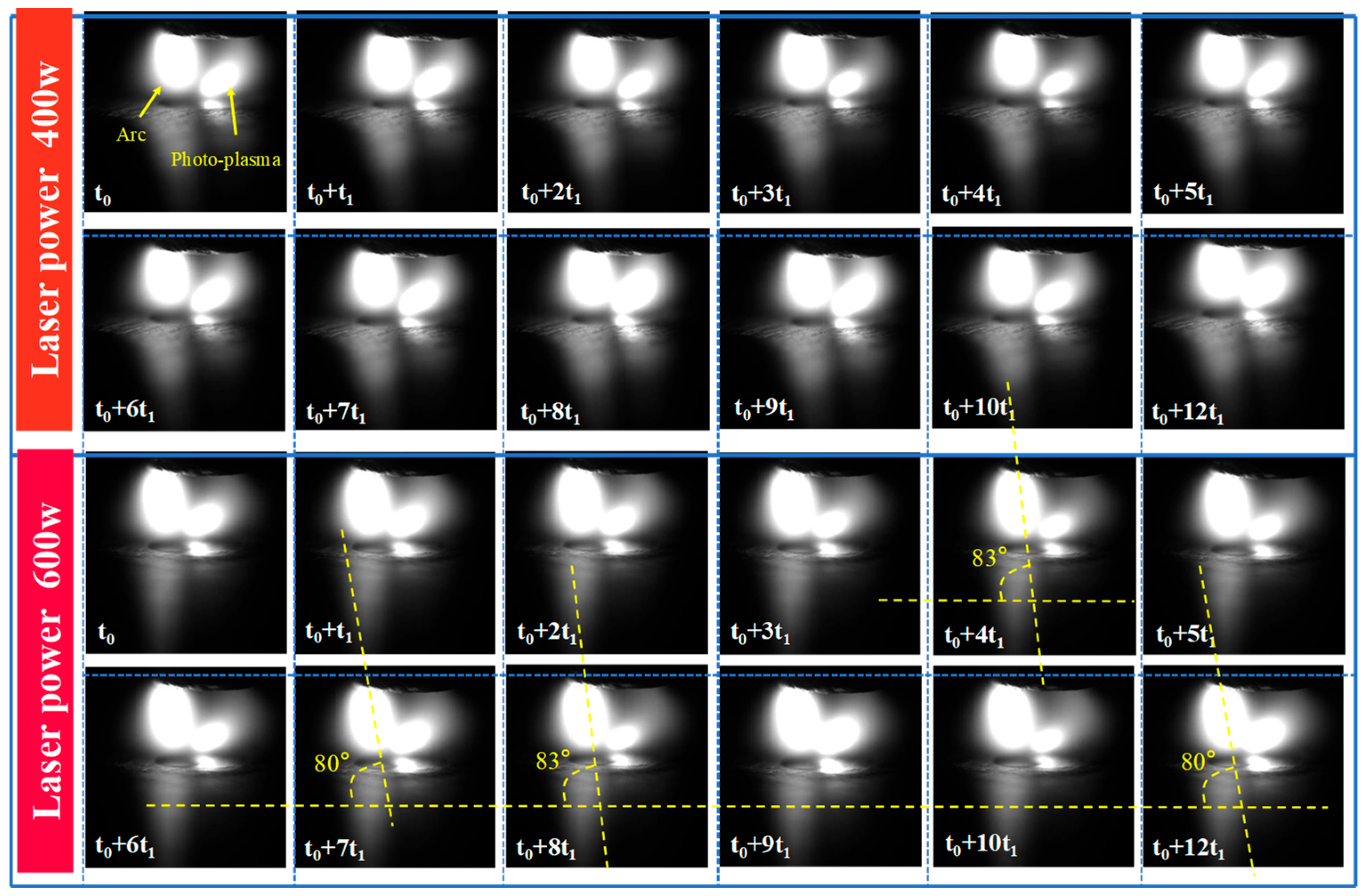 Coatings 15 01199 g008