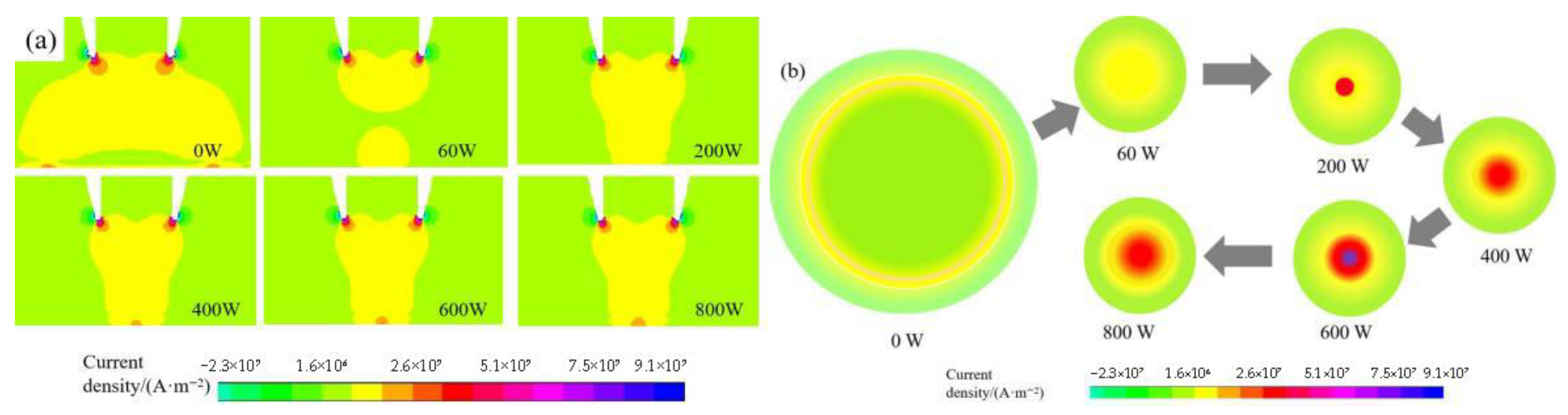 Coatings 15 01199 g009