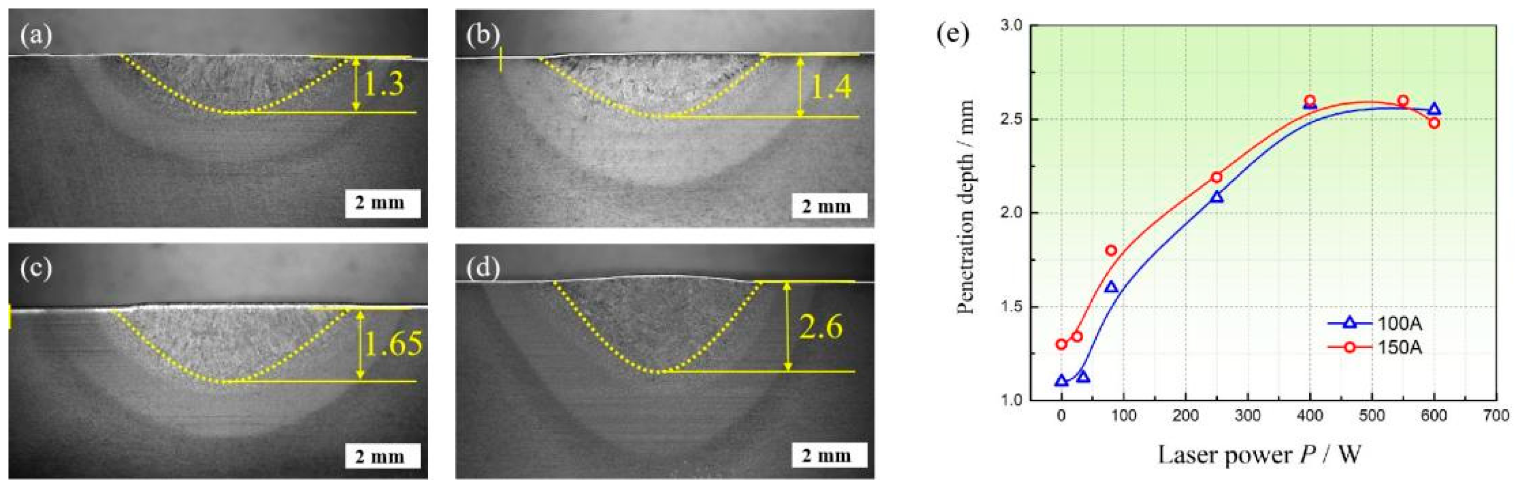 Coatings 15 01199 g012