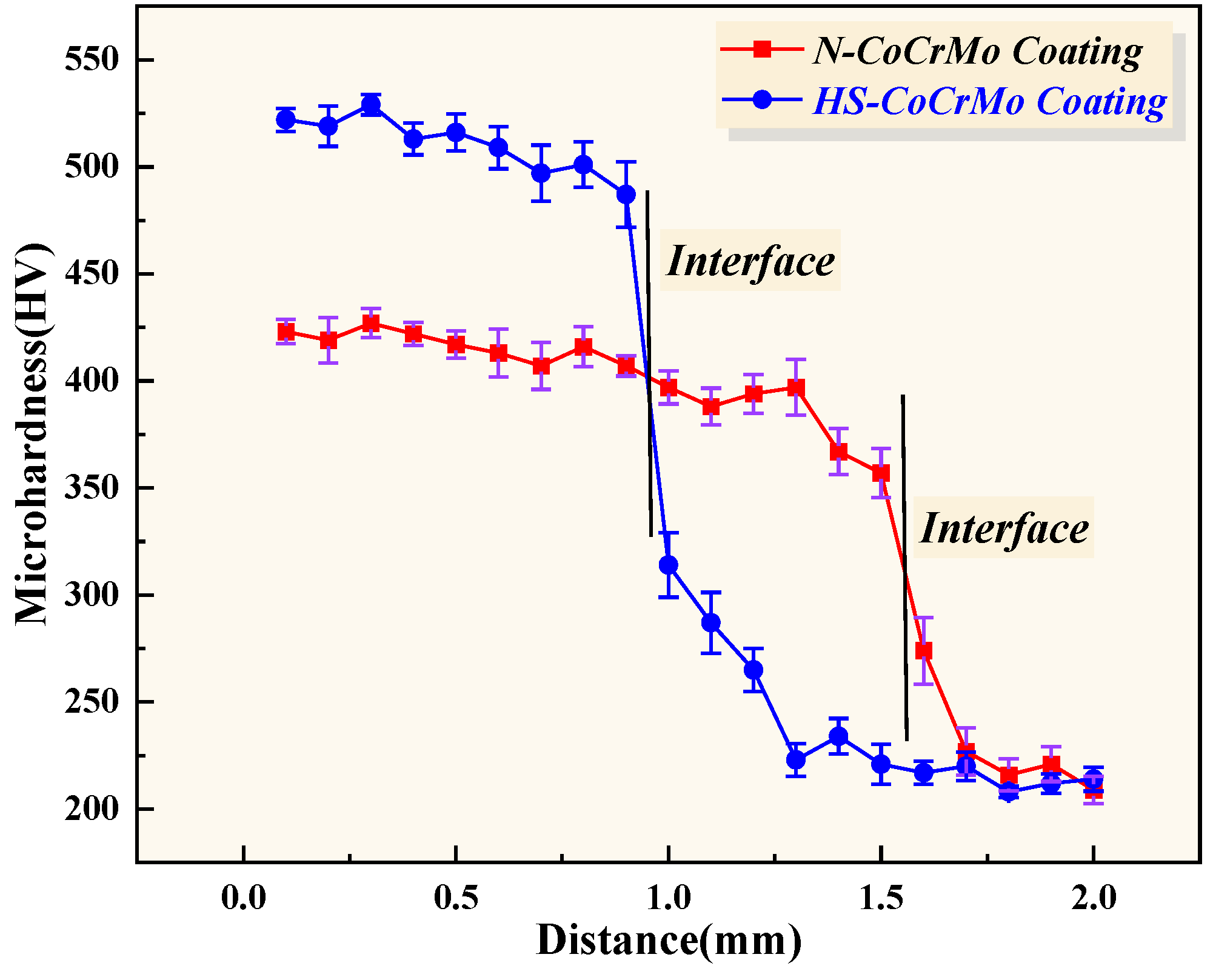 Coatings 15 01200 g010 Coatings 15 01200 g010