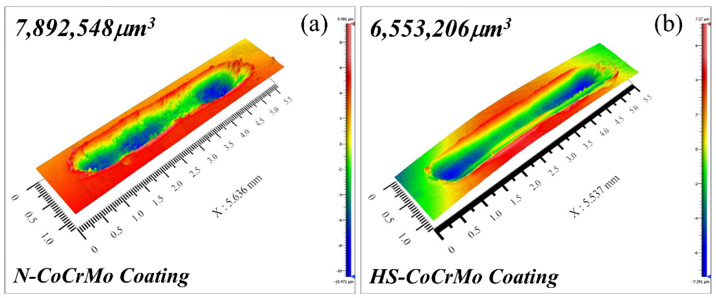 Coatings 15 01200 g013 Coatings 15 01200 g013