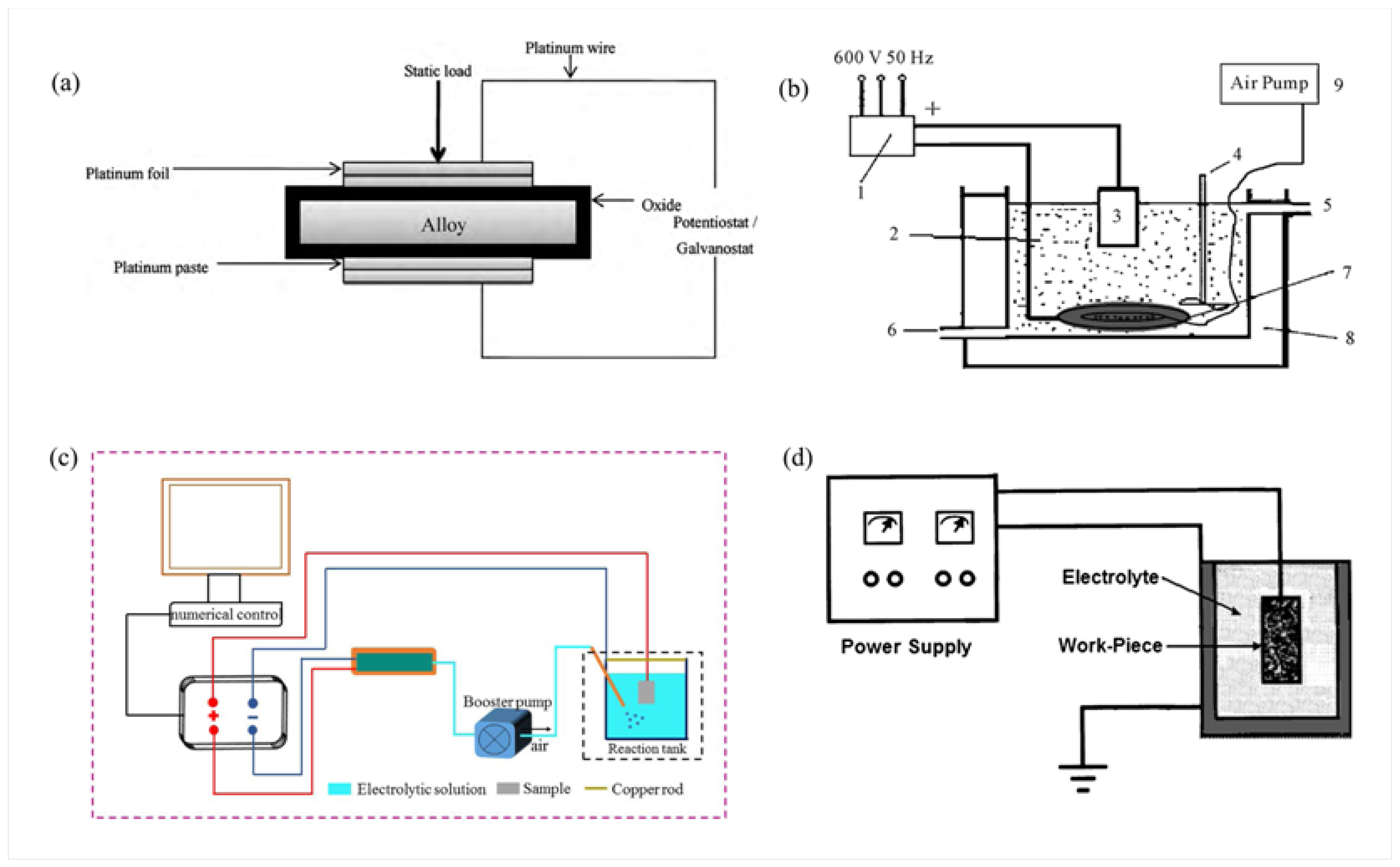 Coatings 15 01201 g008