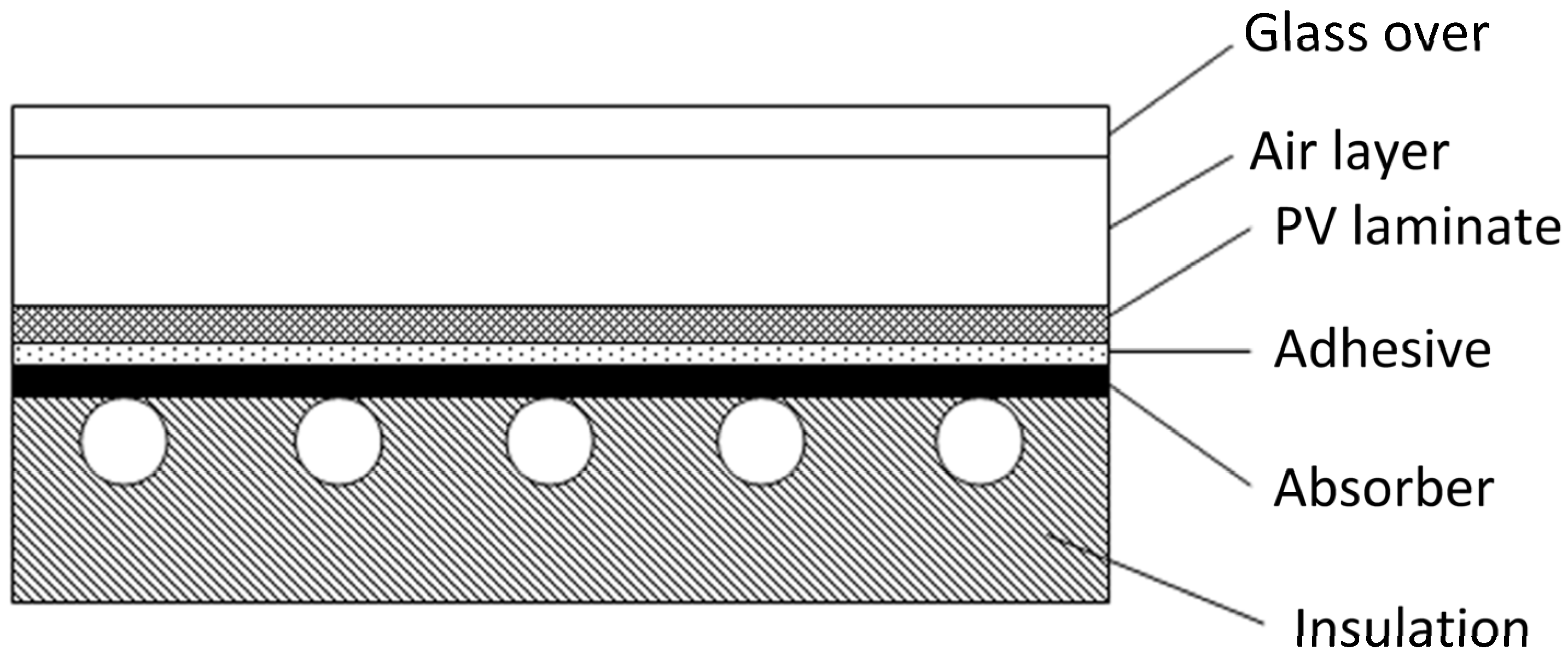 Coatings 15 01202 g001 Coatings 15 01202 g001
