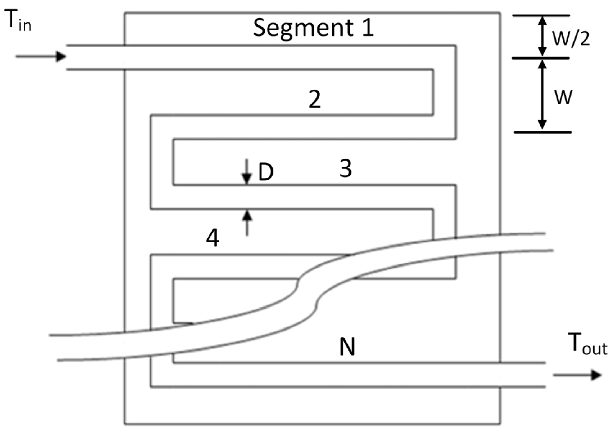 Coatings 15 01202 g002 Coatings 15 01202 g002