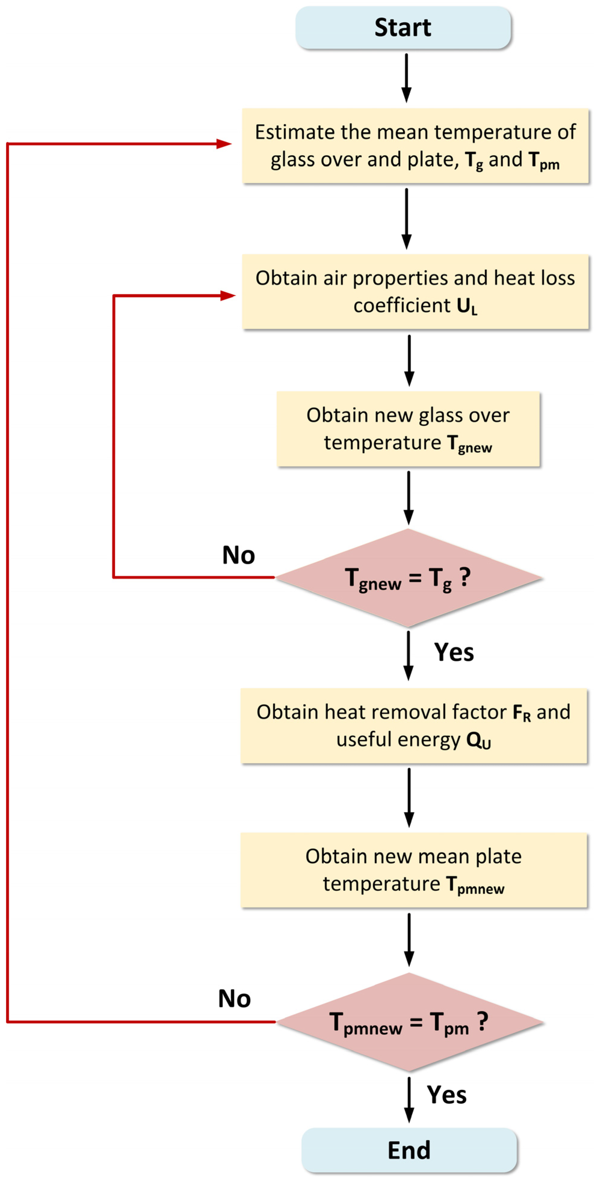 Coatings 15 01202 g003 Coatings 15 01202 g003
