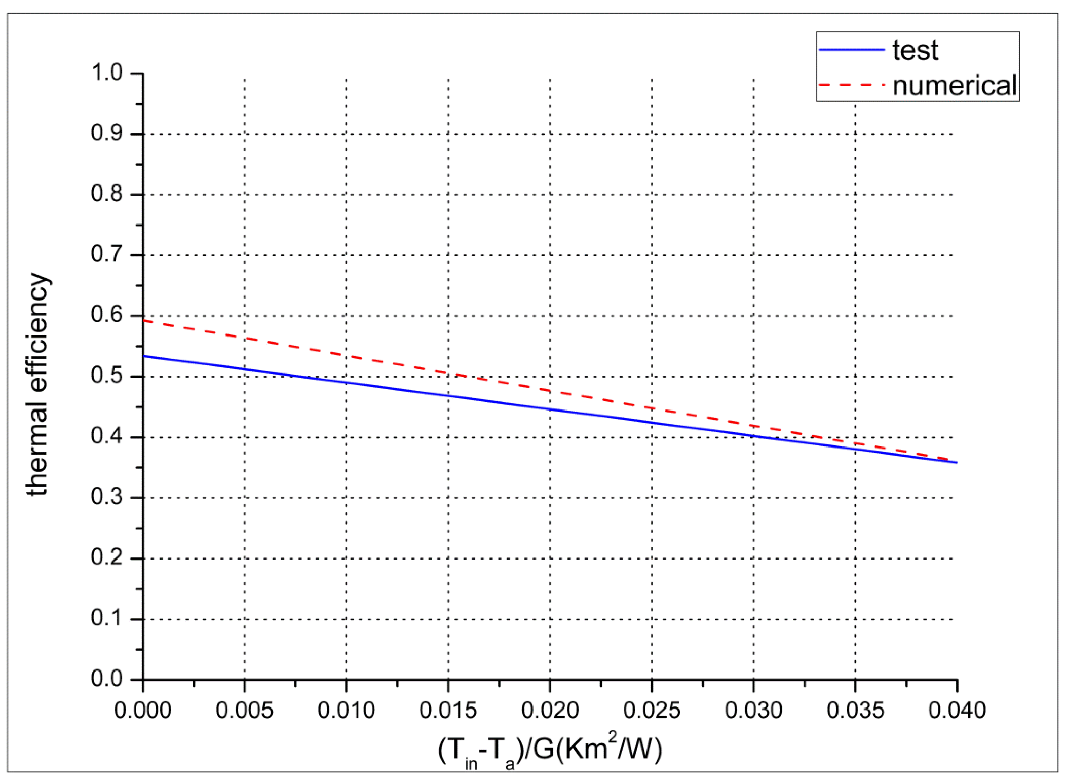 Coatings 15 01202 g004 Coatings 15 01202 g004