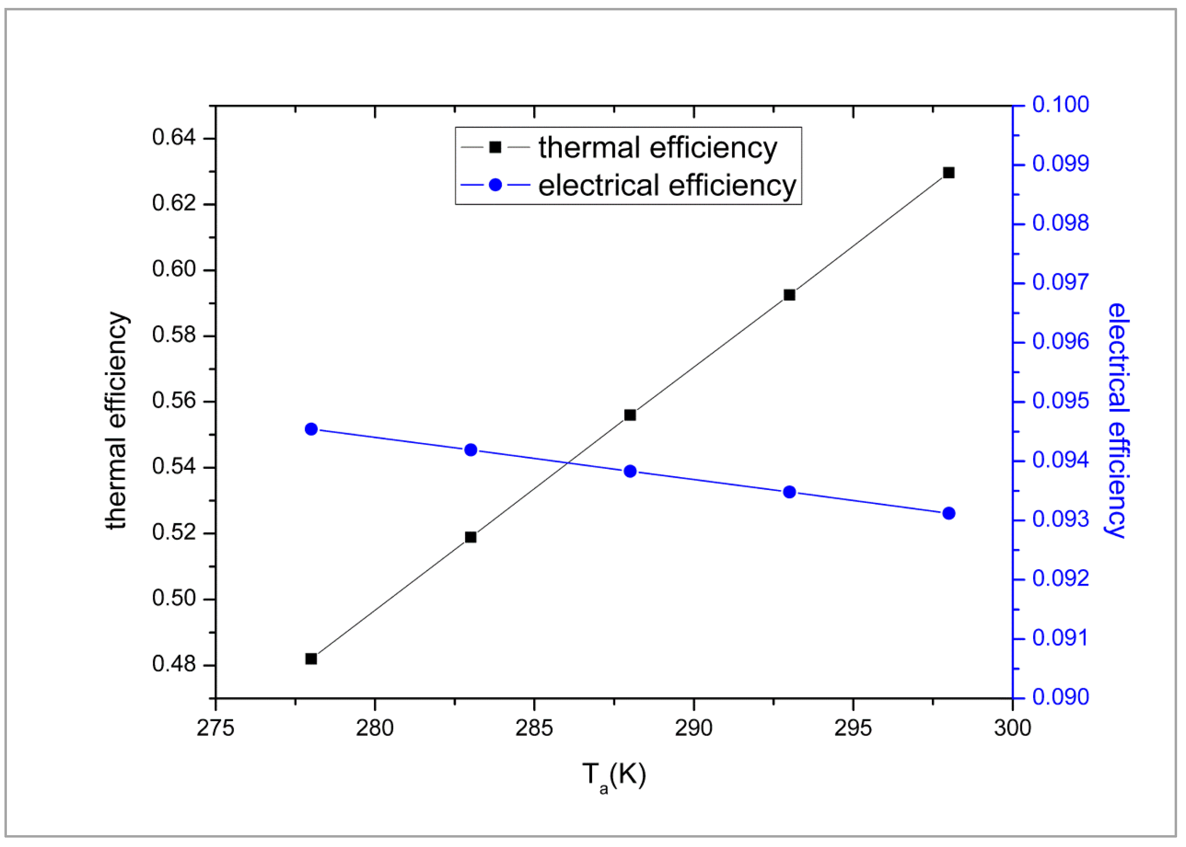 Coatings 15 01202 g005 Coatings 15 01202 g005