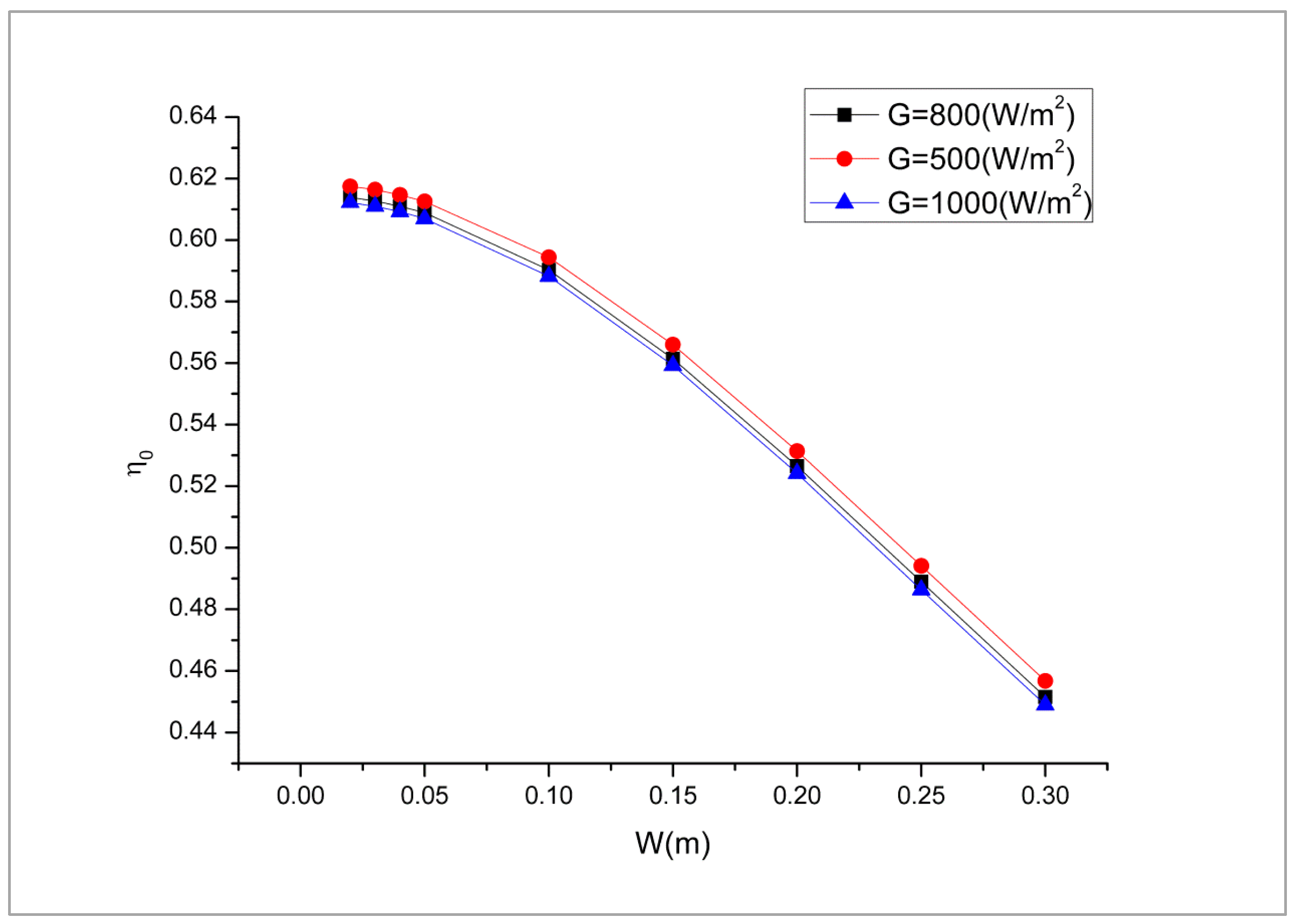 Coatings 15 01202 g007 Coatings 15 01202 g007
