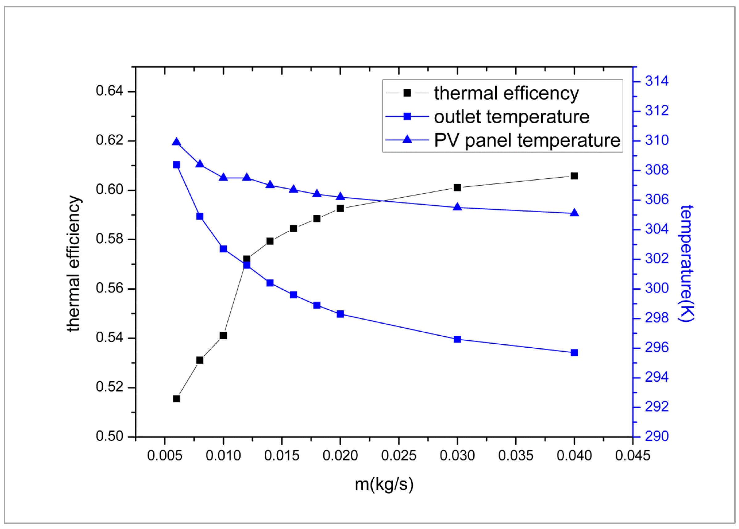 Coatings 15 01202 g008 Coatings 15 01202 g008