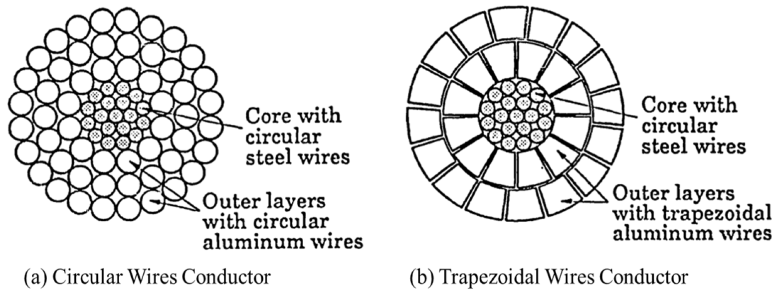Coatings 15 01203 g002