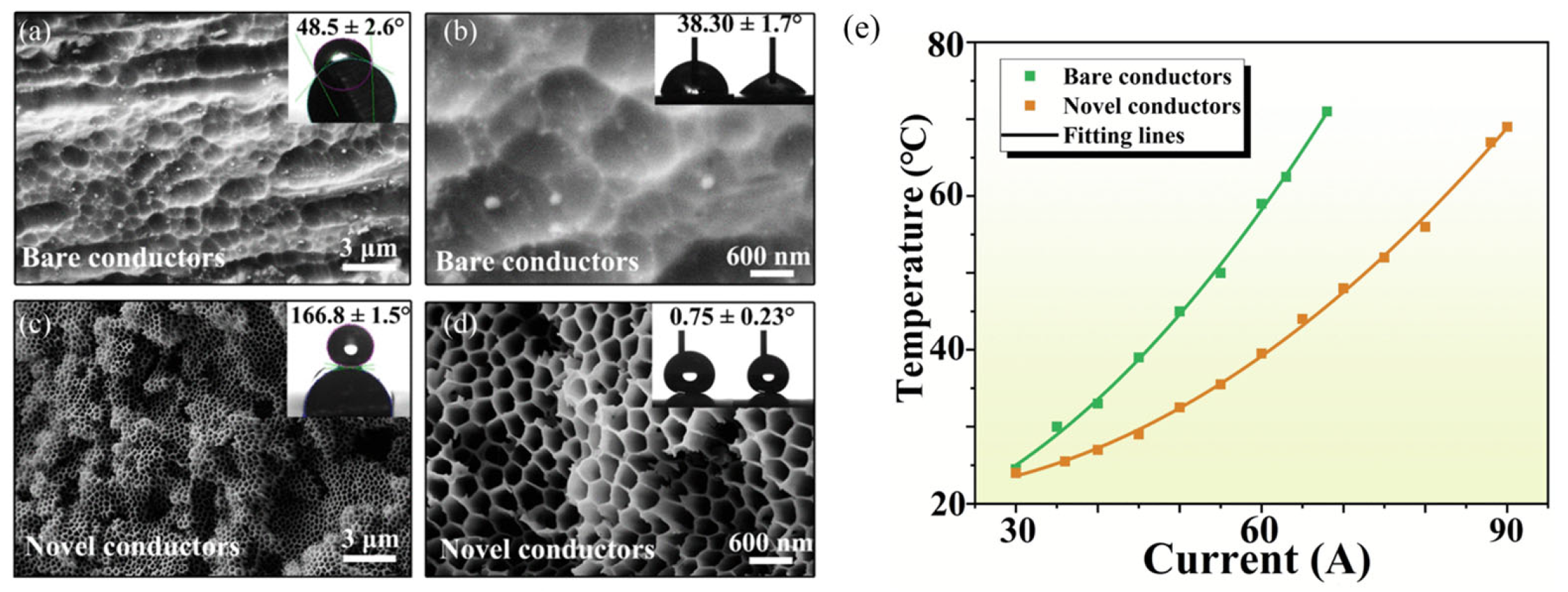Coatings 15 01203 g006