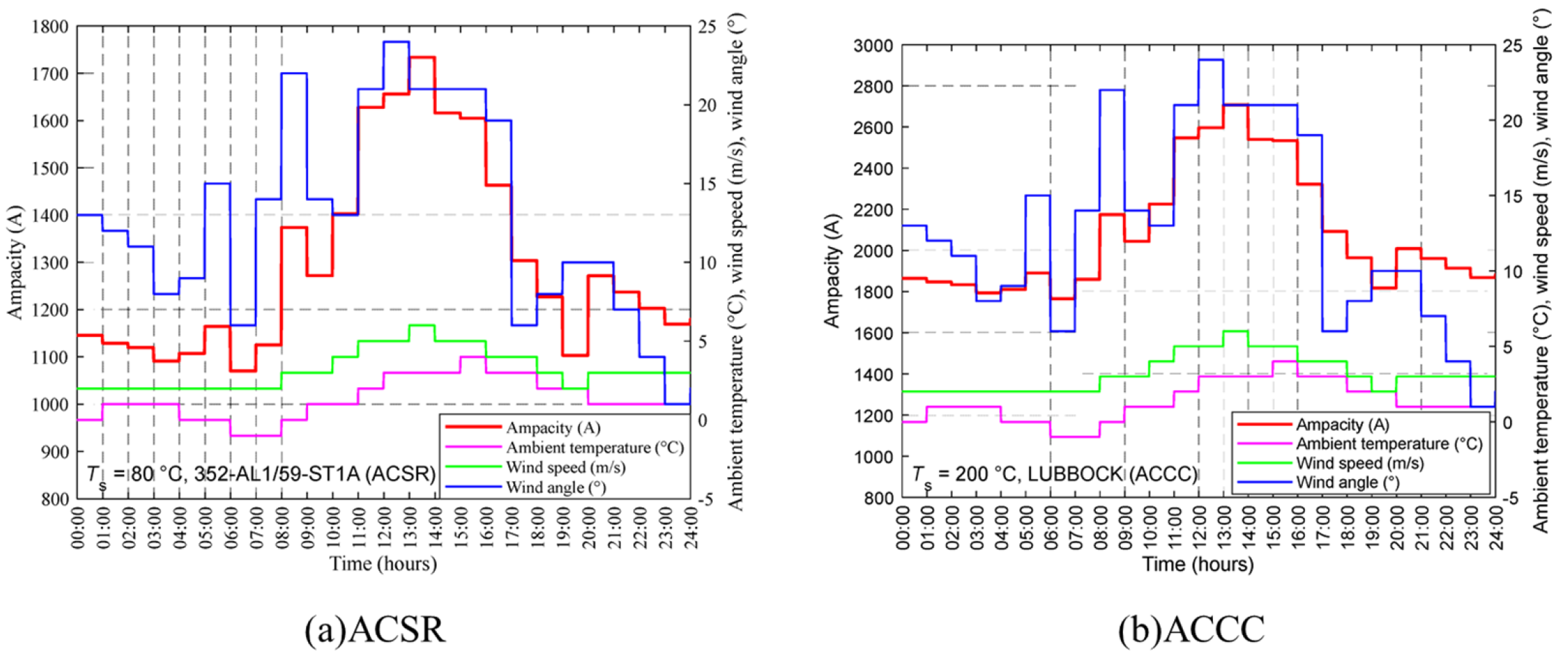 Coatings 15 01203 g007