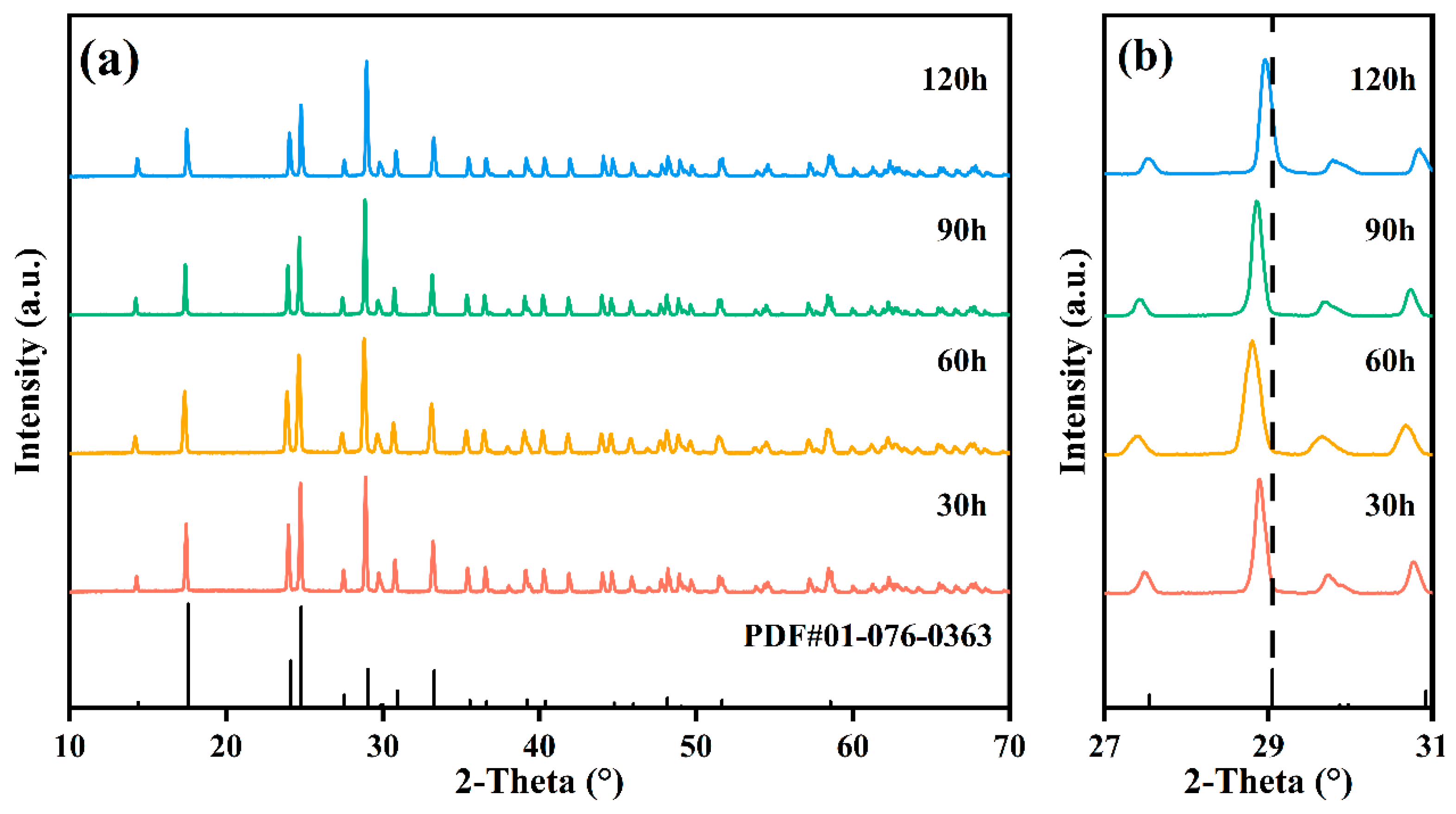 Coatings 15 01204 g001 Coatings 15 01204 g001