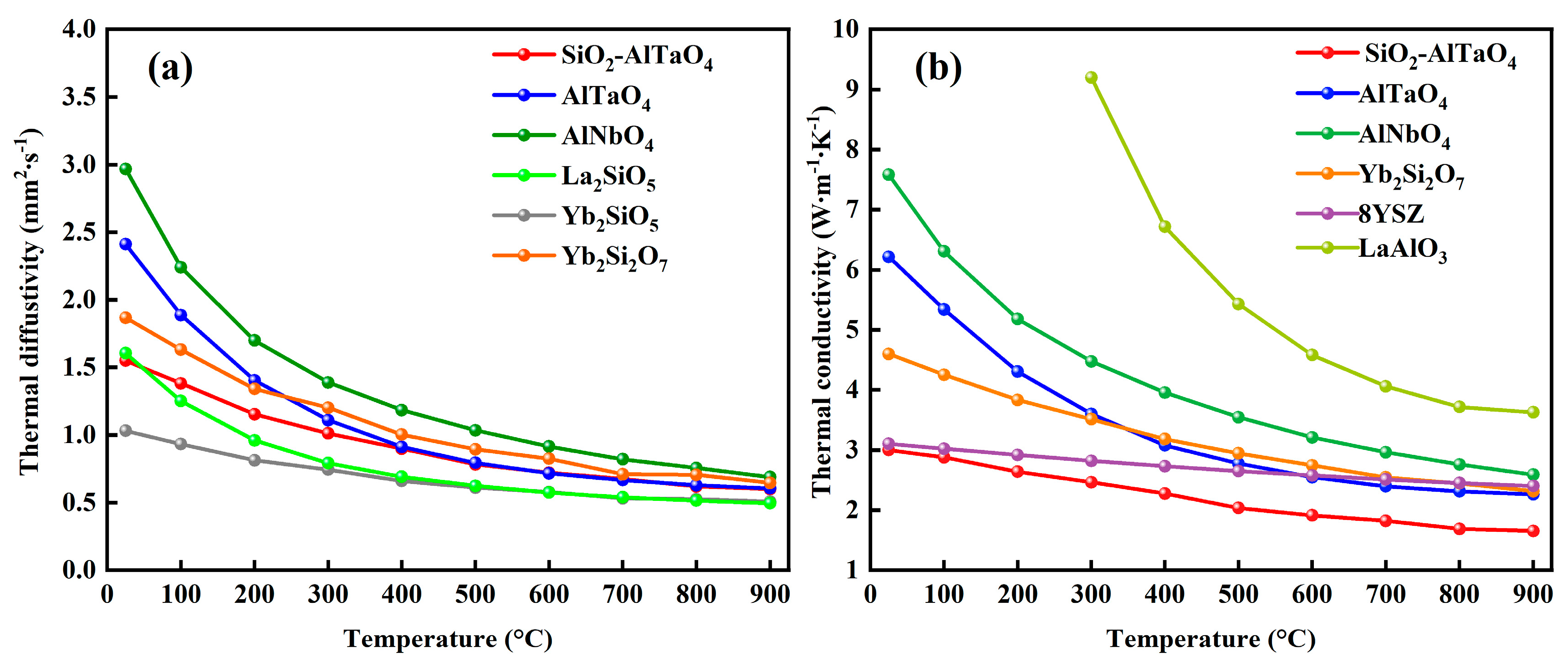 Coatings 15 01204 g008 Coatings 15 01204 g008
