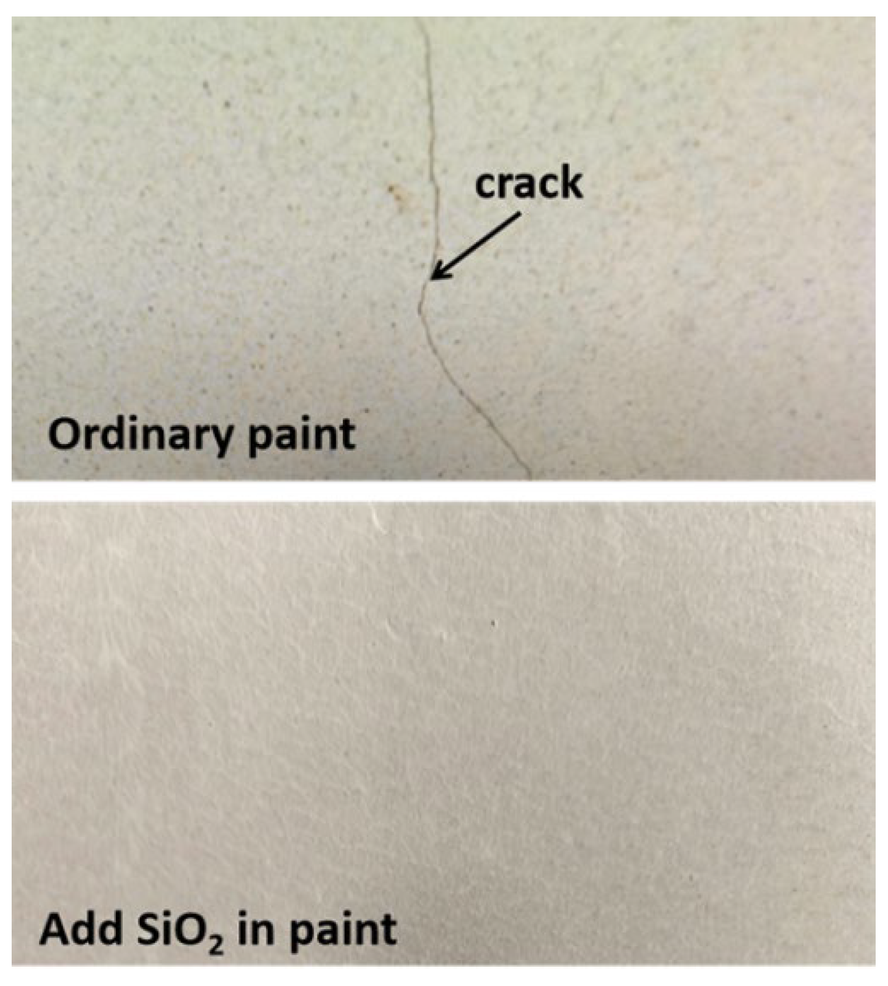 Coatings 15 01205 g002 Coatings 15 01205 g002