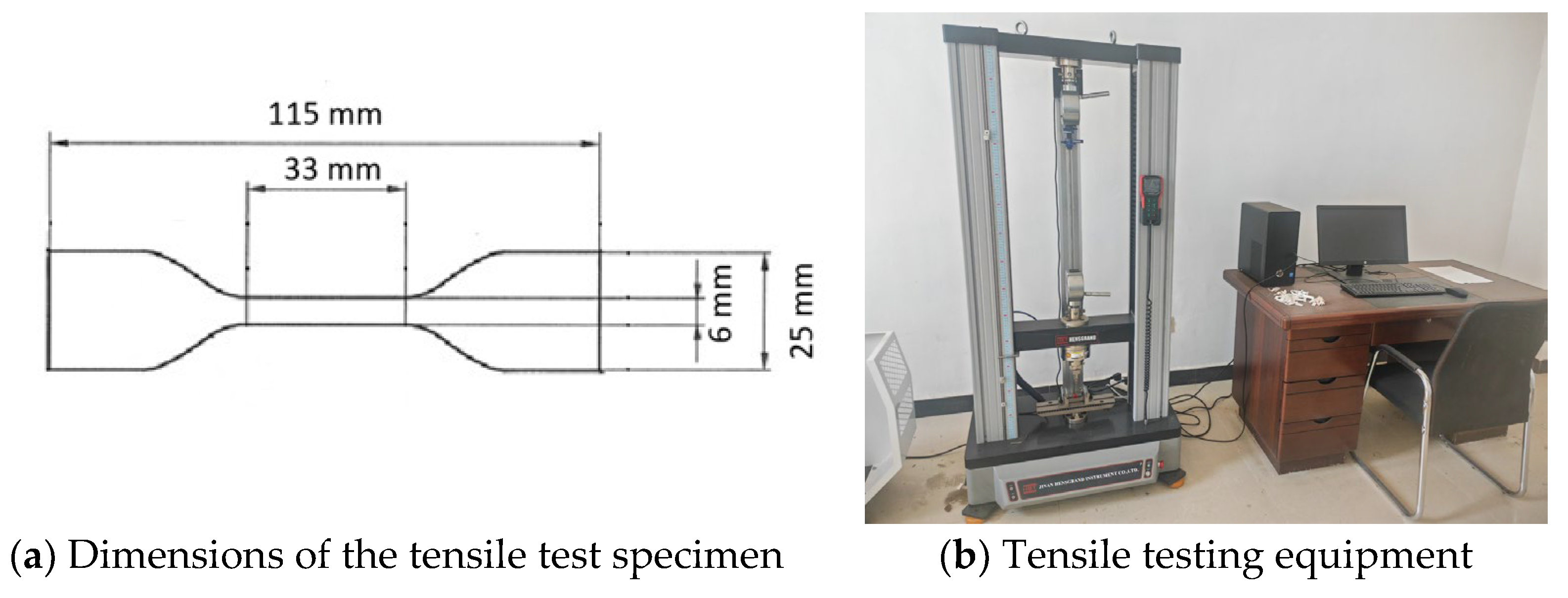 Coatings 15 01205 g003 Coatings 15 01205 g003