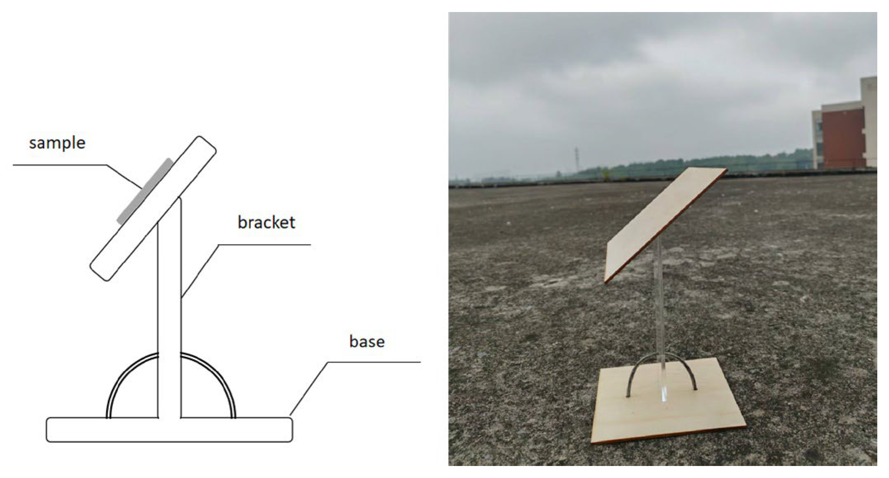Coatings 15 01205 g005 Coatings 15 01205 g005