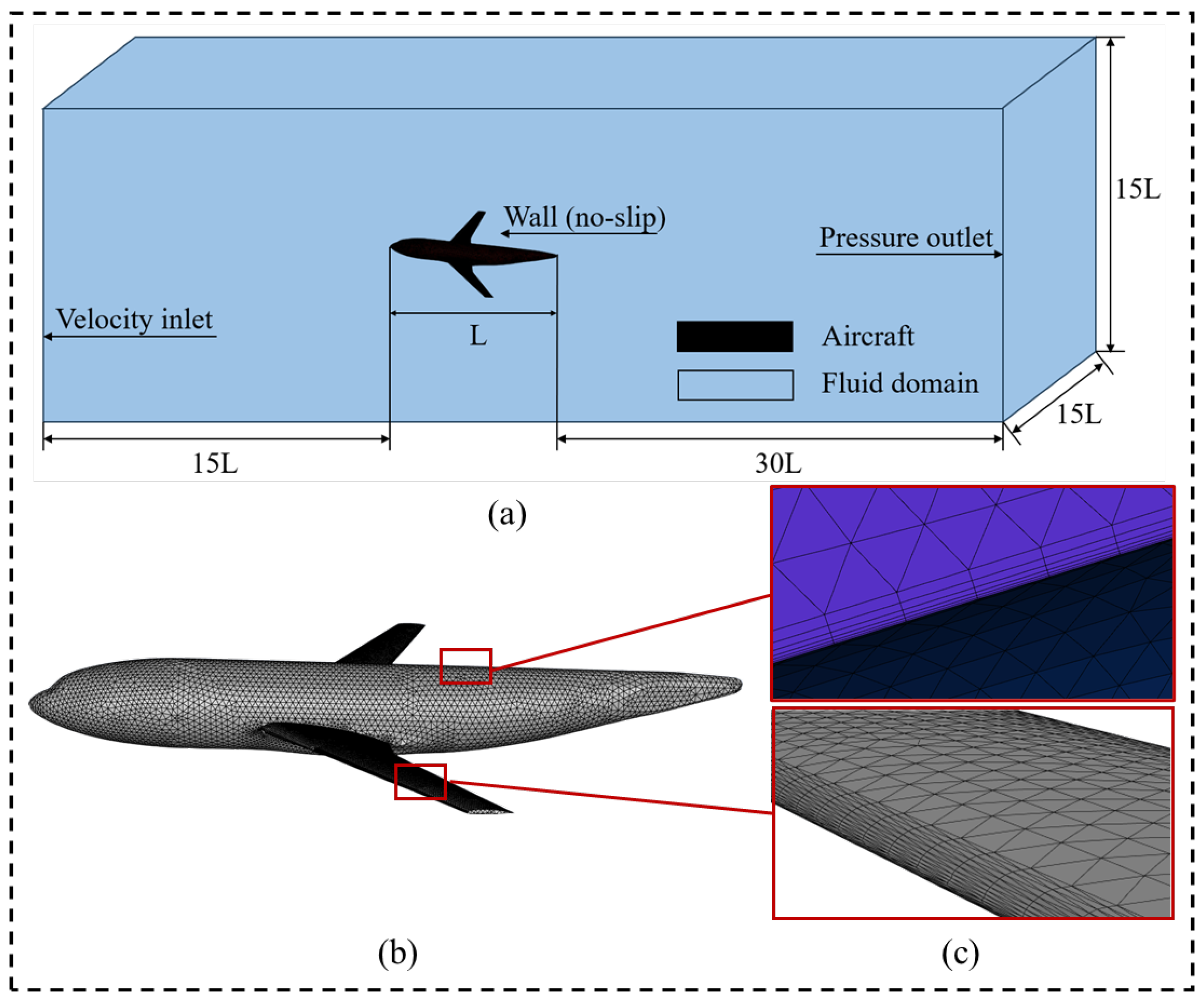 Coatings 15 01207 g002