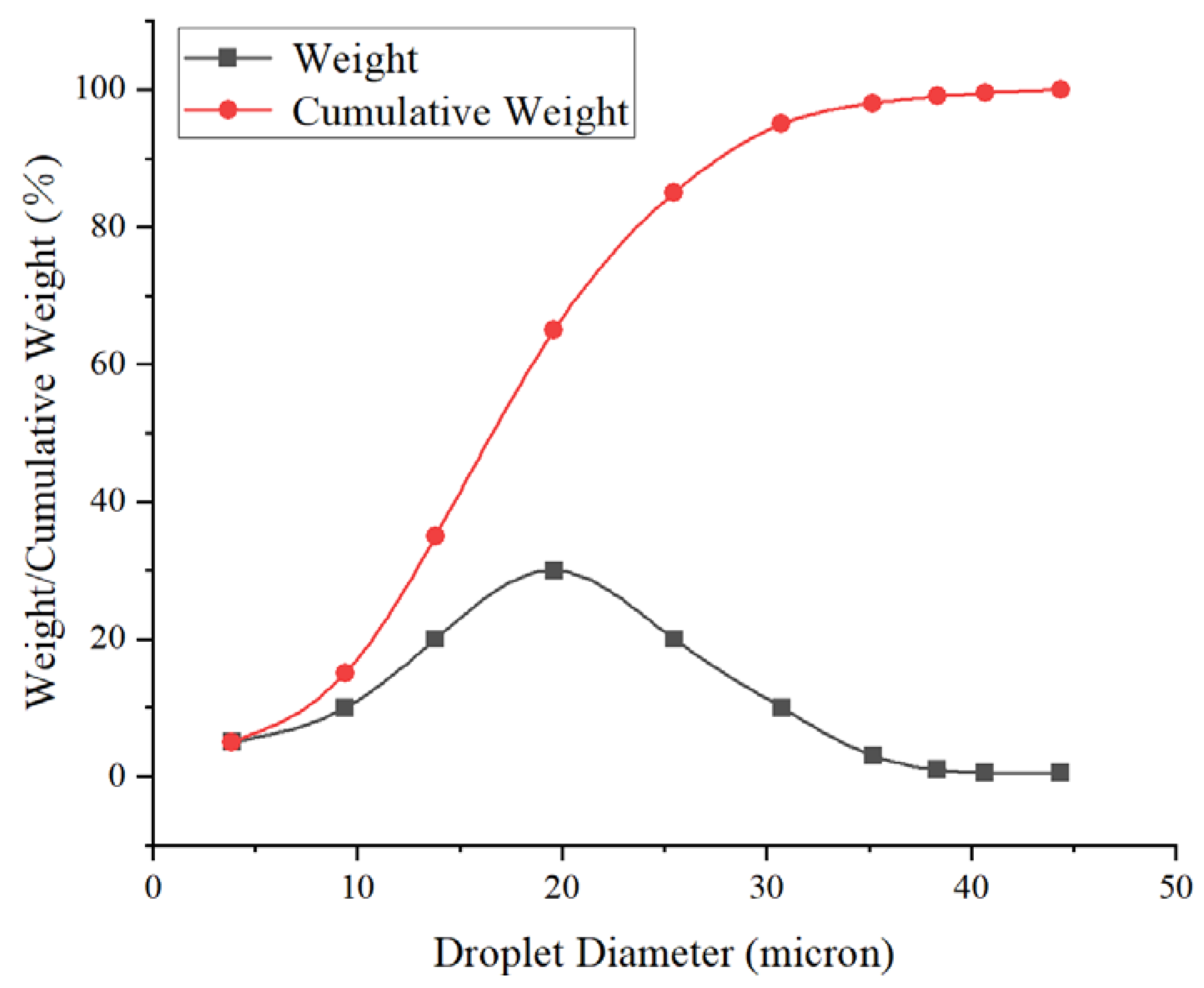 Coatings 15 01207 g007