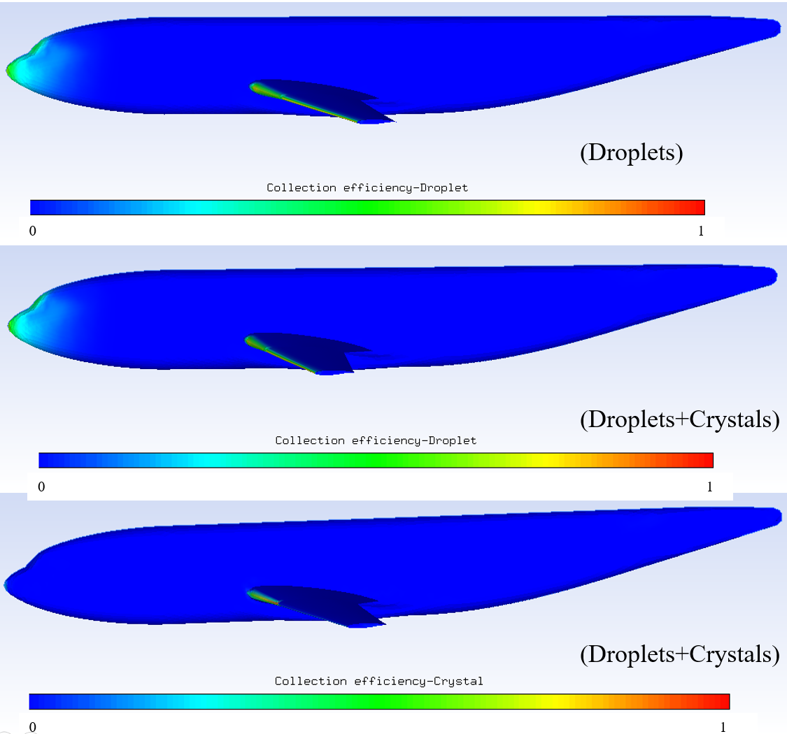 Coatings 15 01207 g008