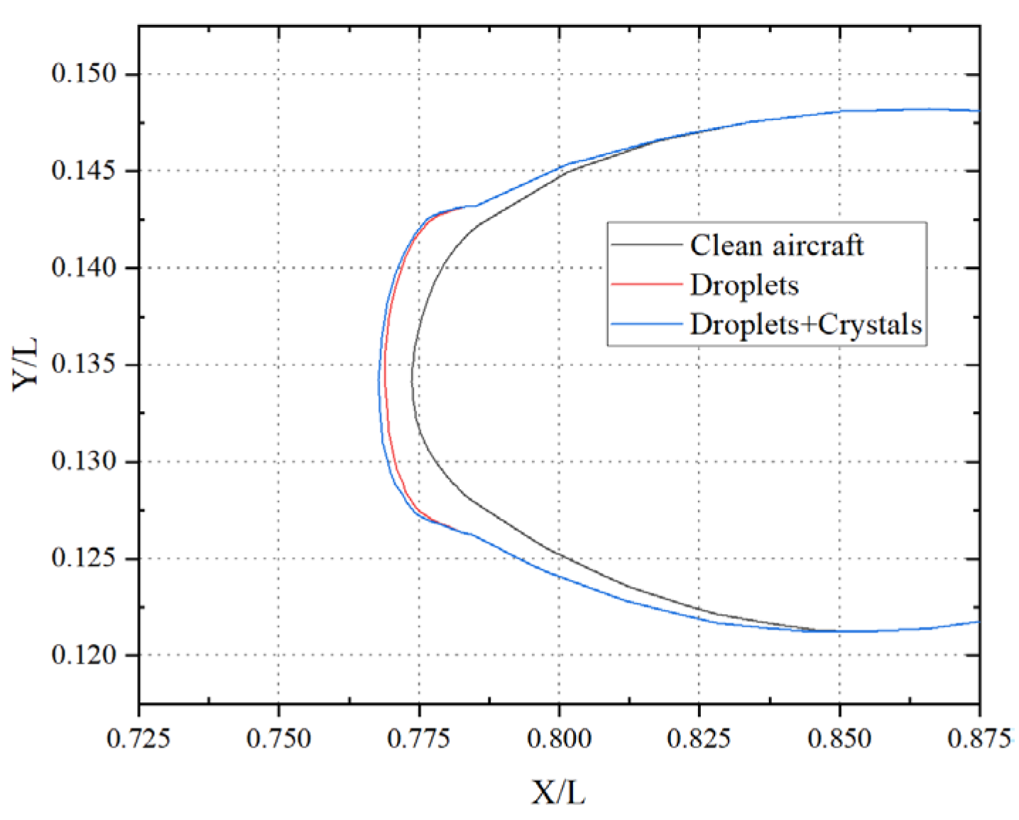 Coatings 15 01207 g012