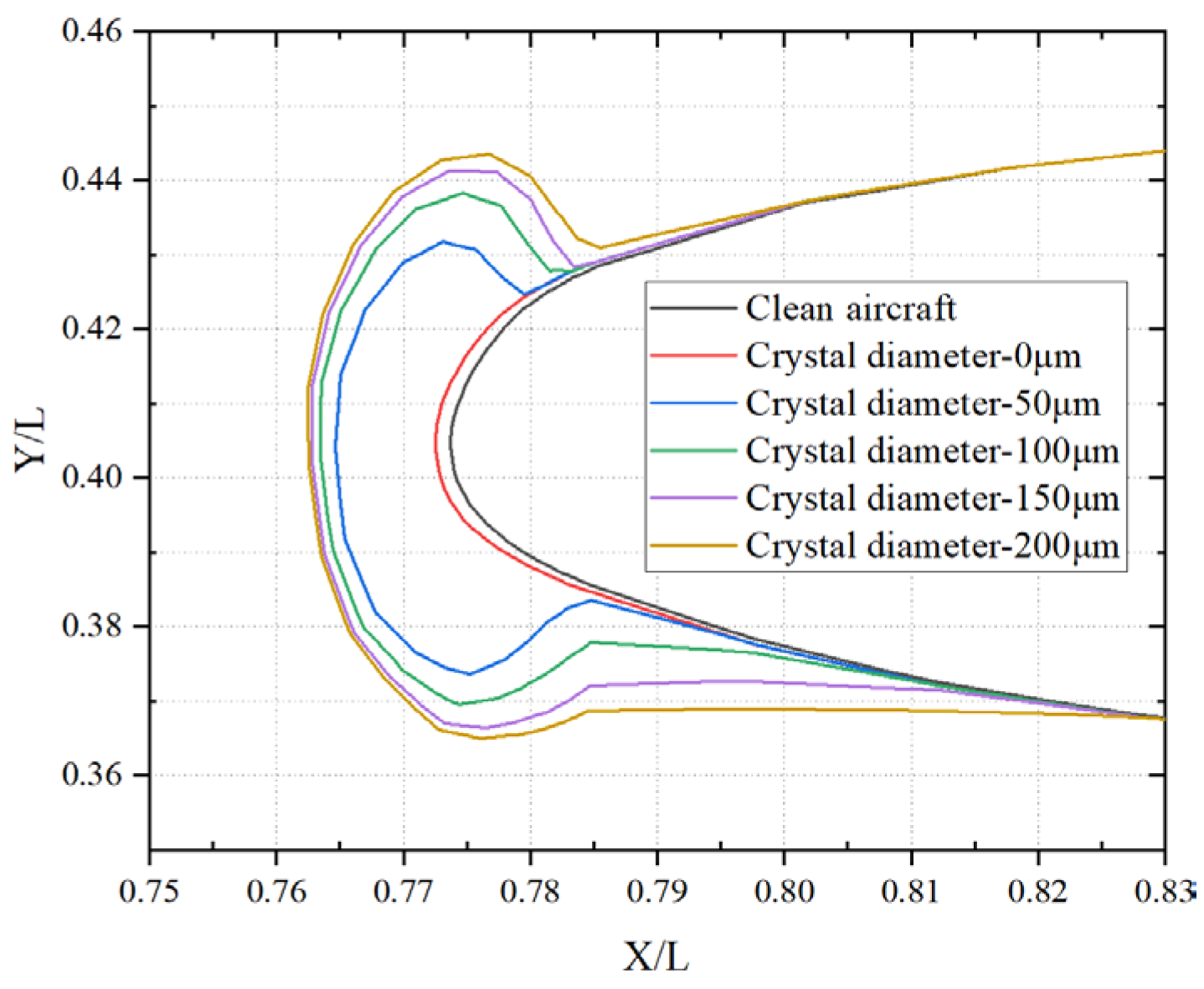 Coatings 15 01207 g014