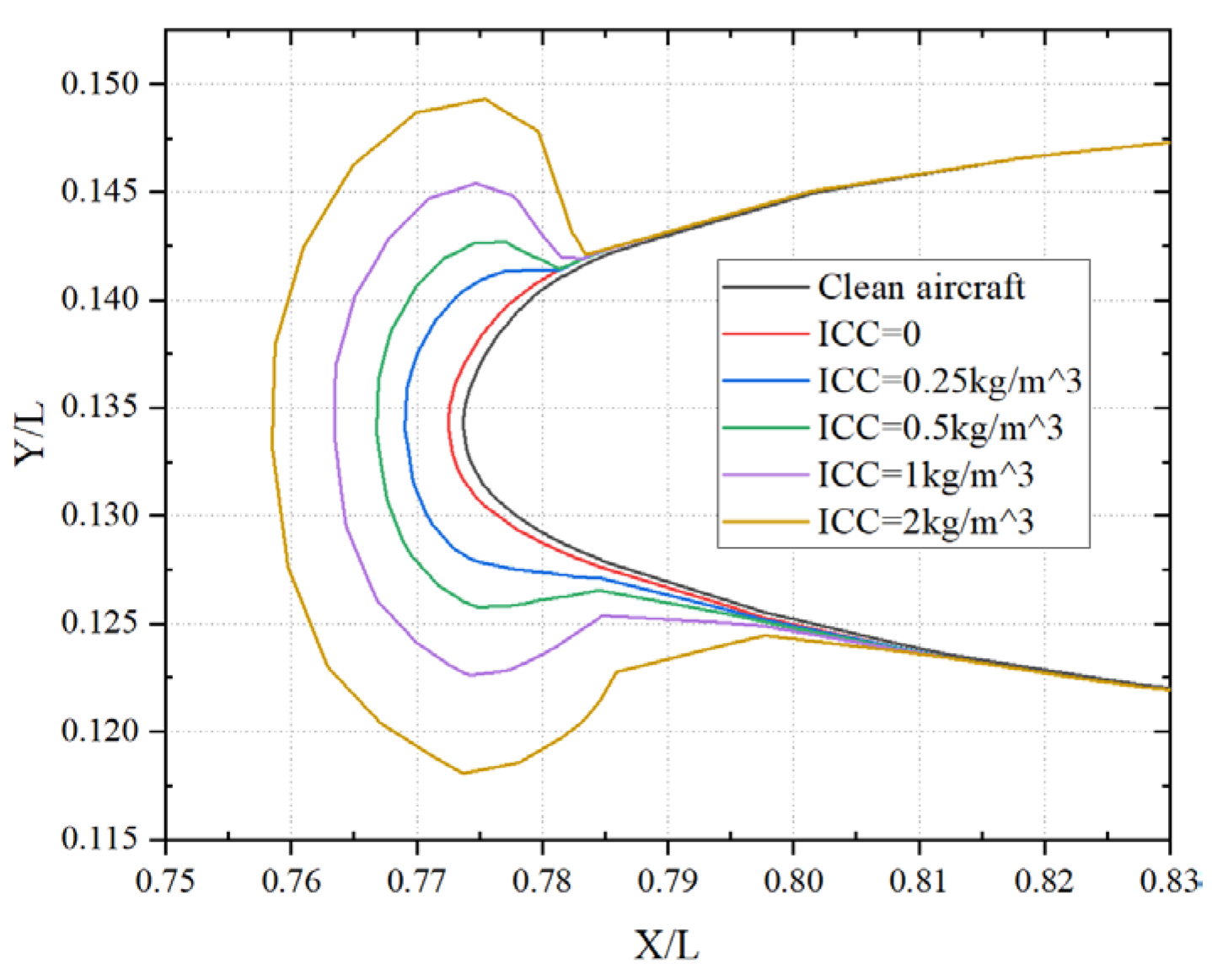 Coatings 15 01207 g018