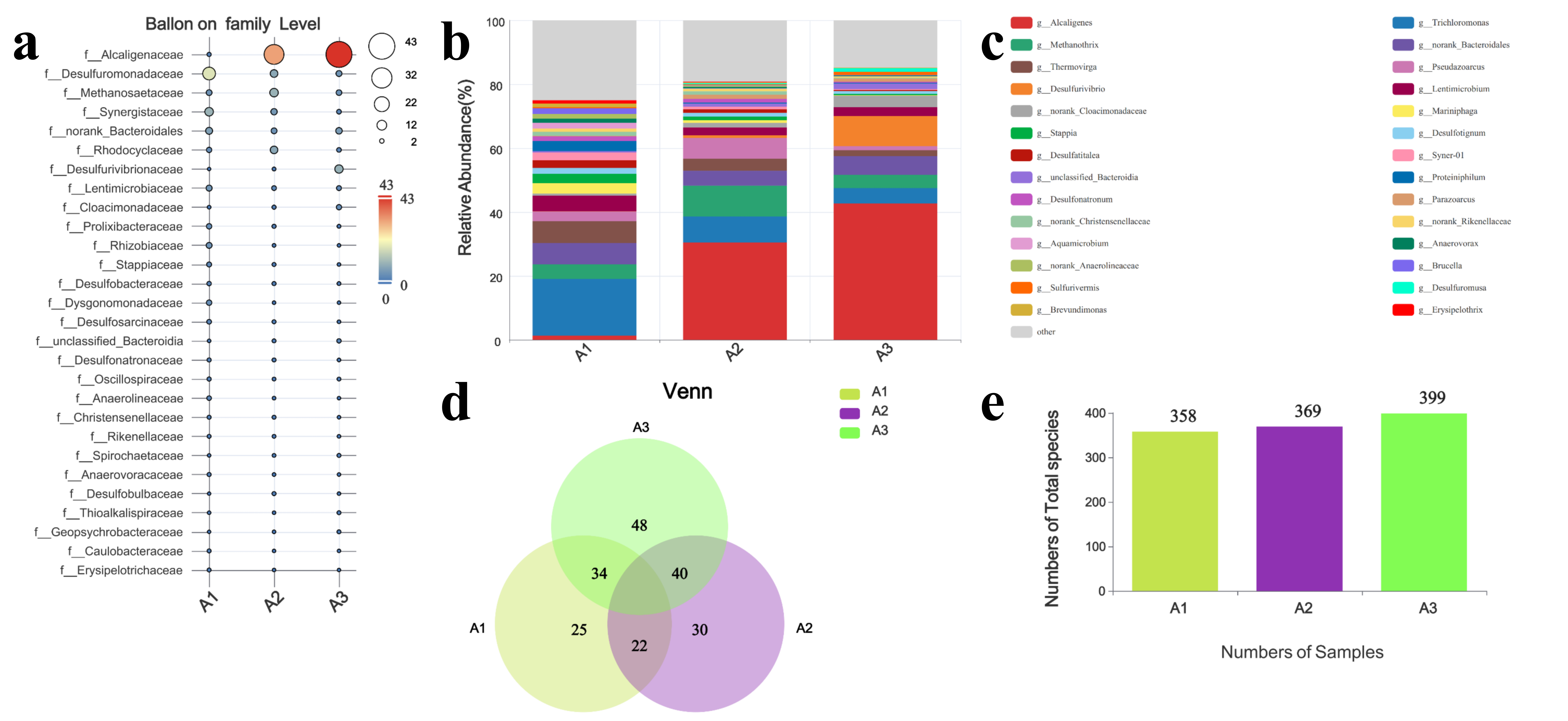 Coatings 15 01208 g011
