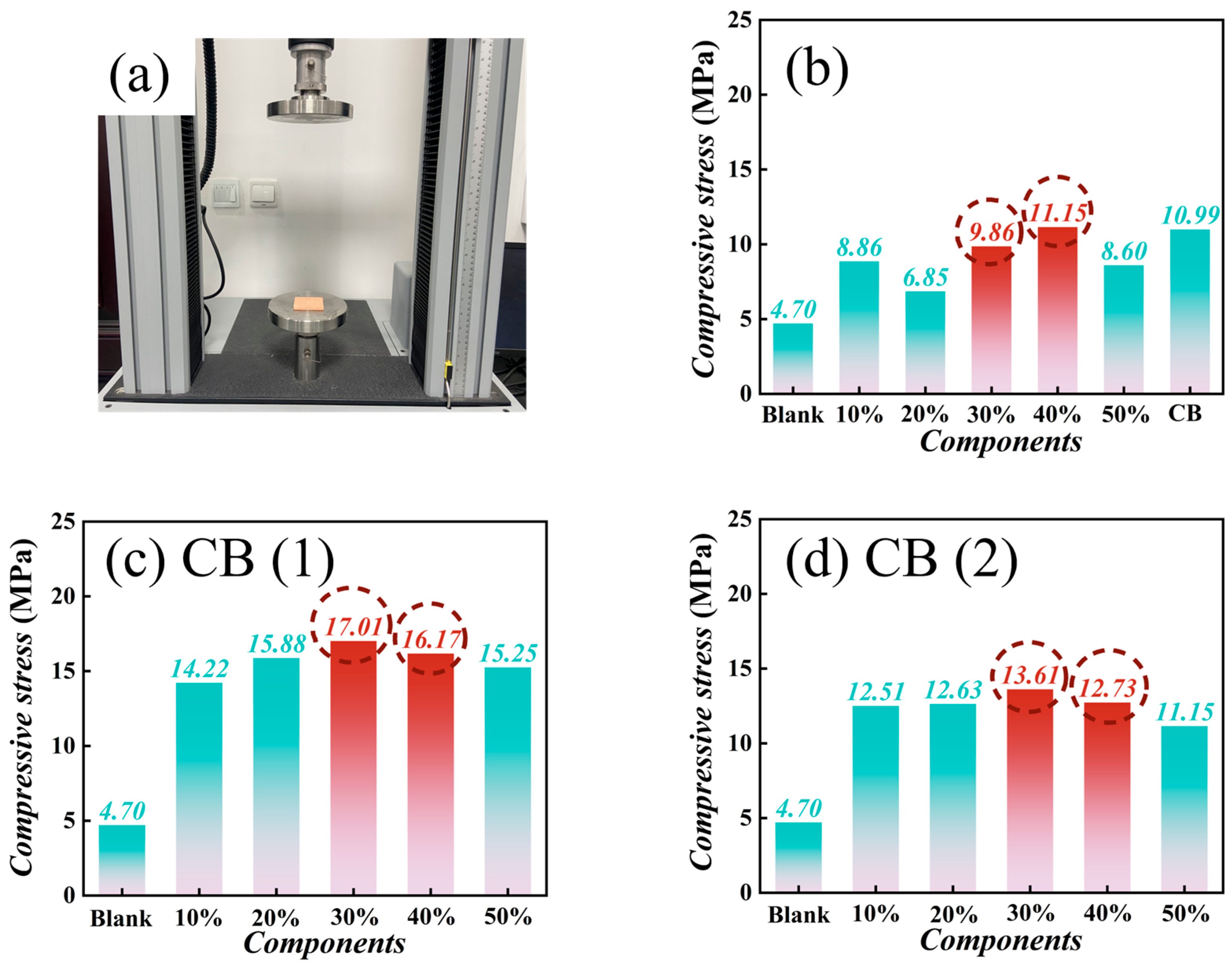 Coatings 15 01209 g008