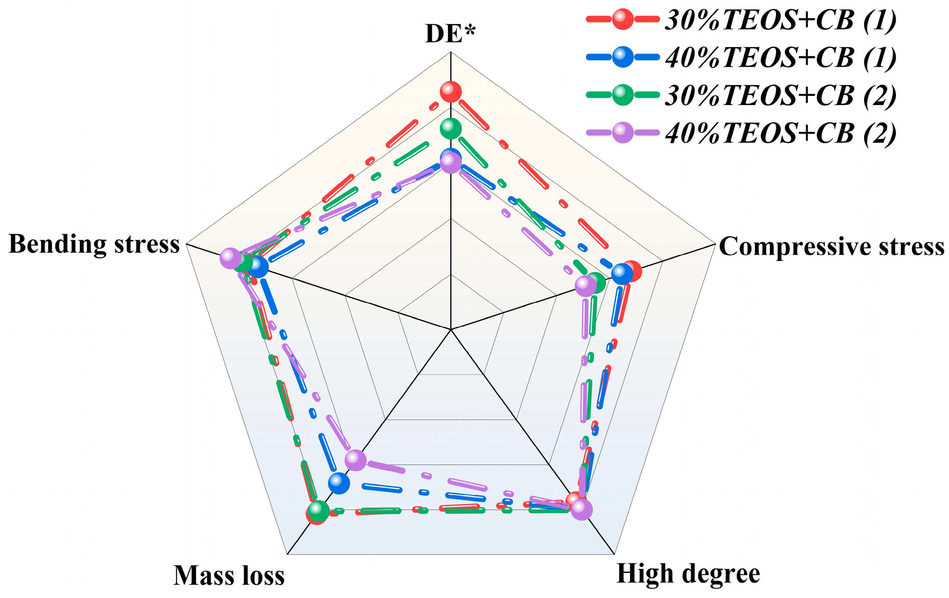 Coatings 15 01209 g011