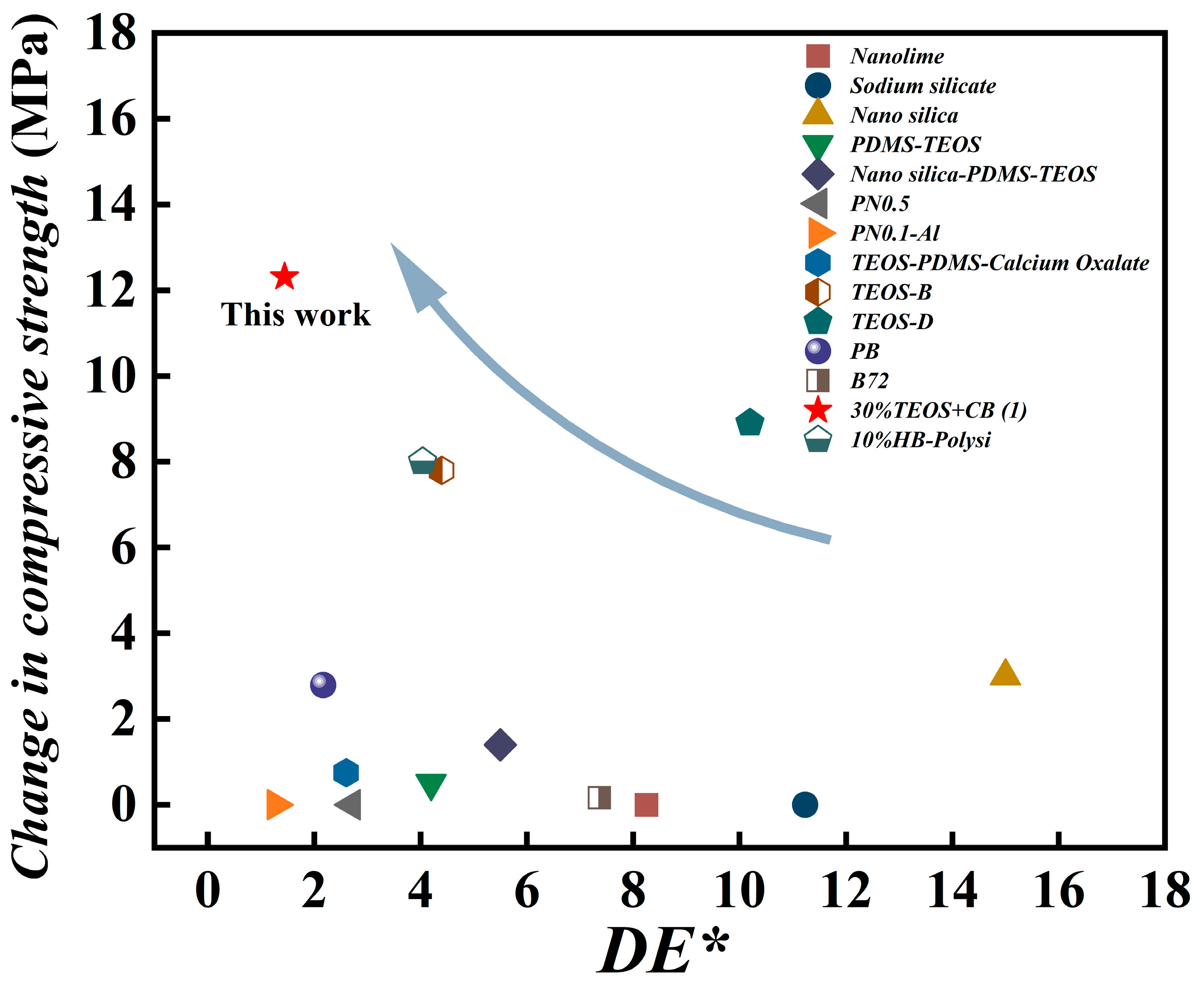 Coatings 15 01209 g012