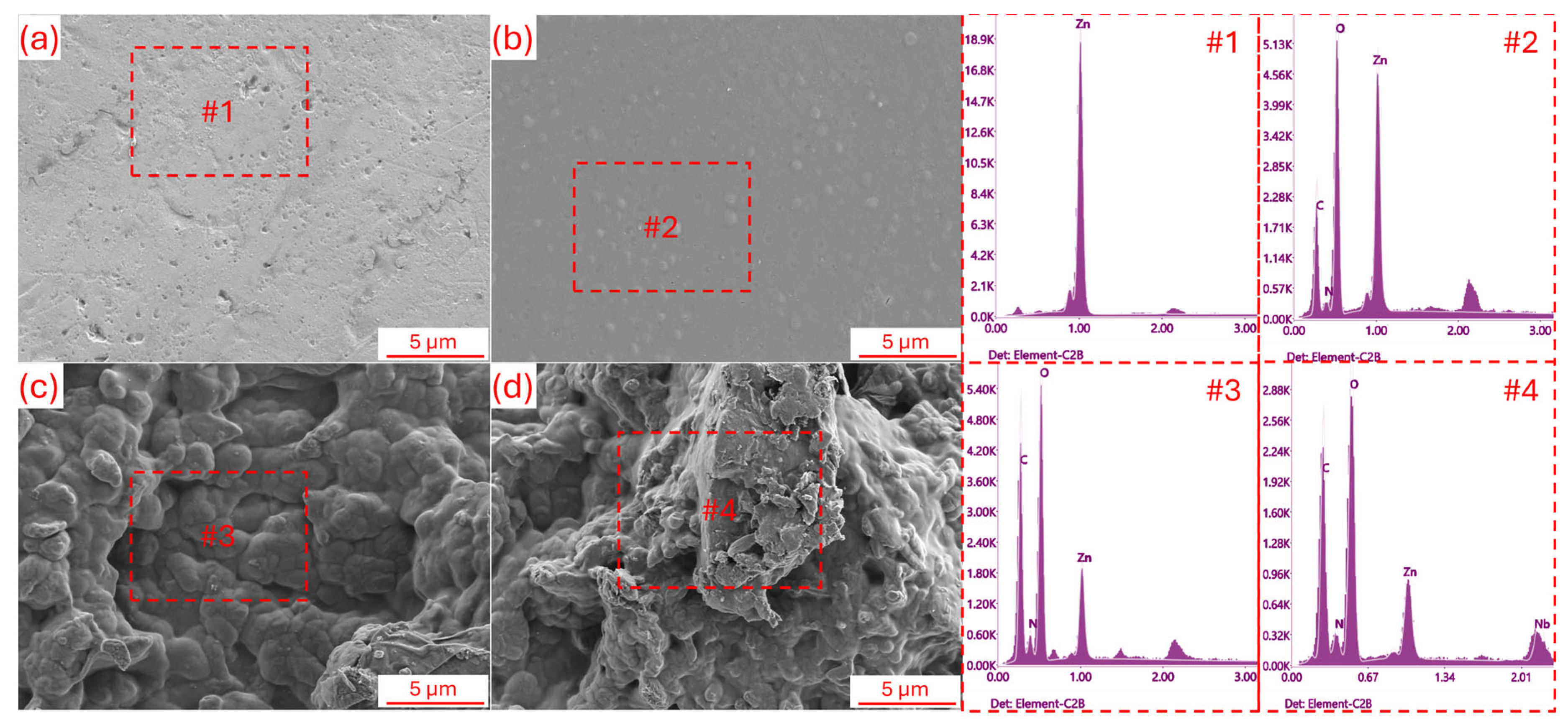 Coatings 15 01210 g001