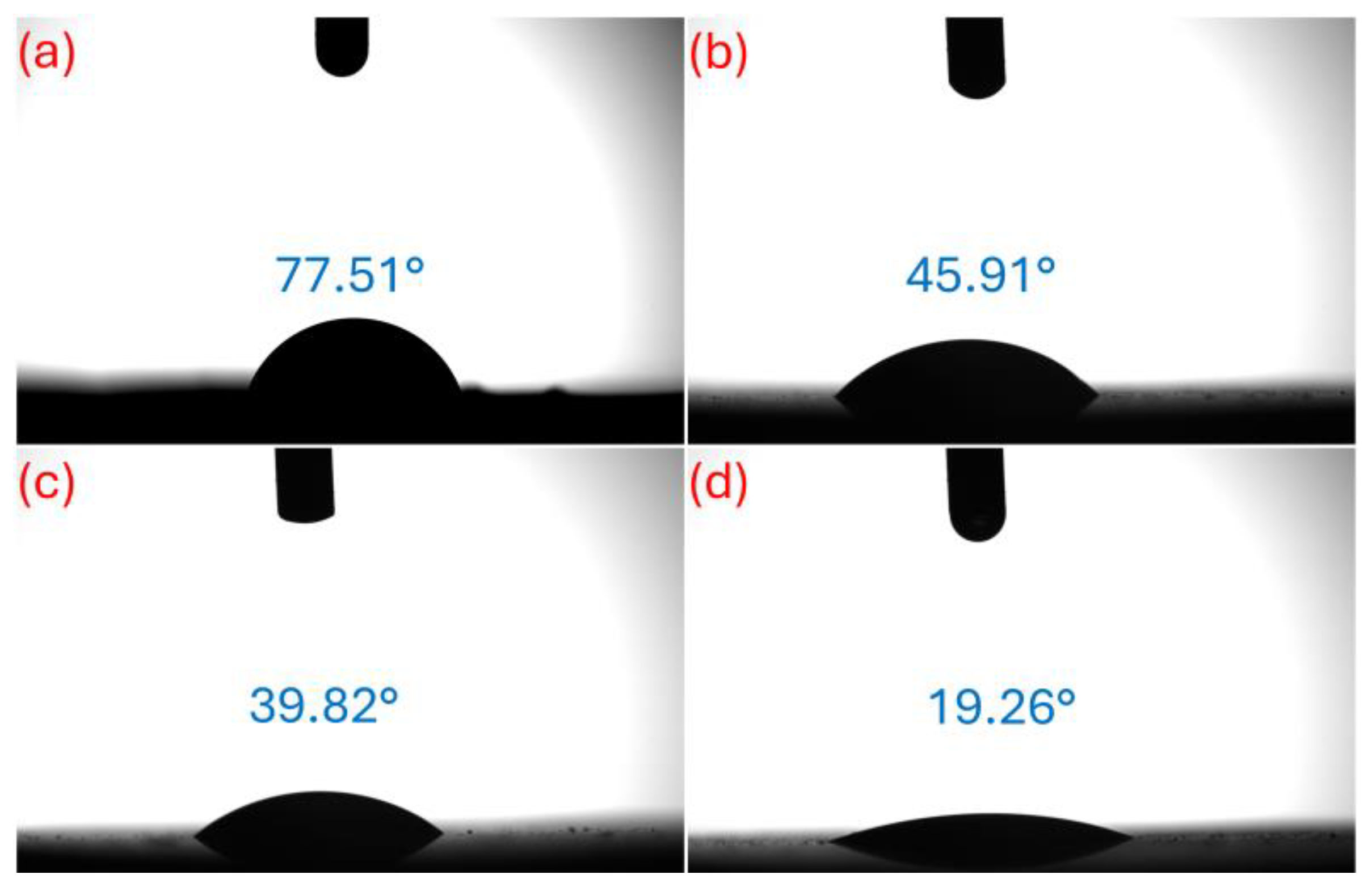 Coatings 15 01210 g008
