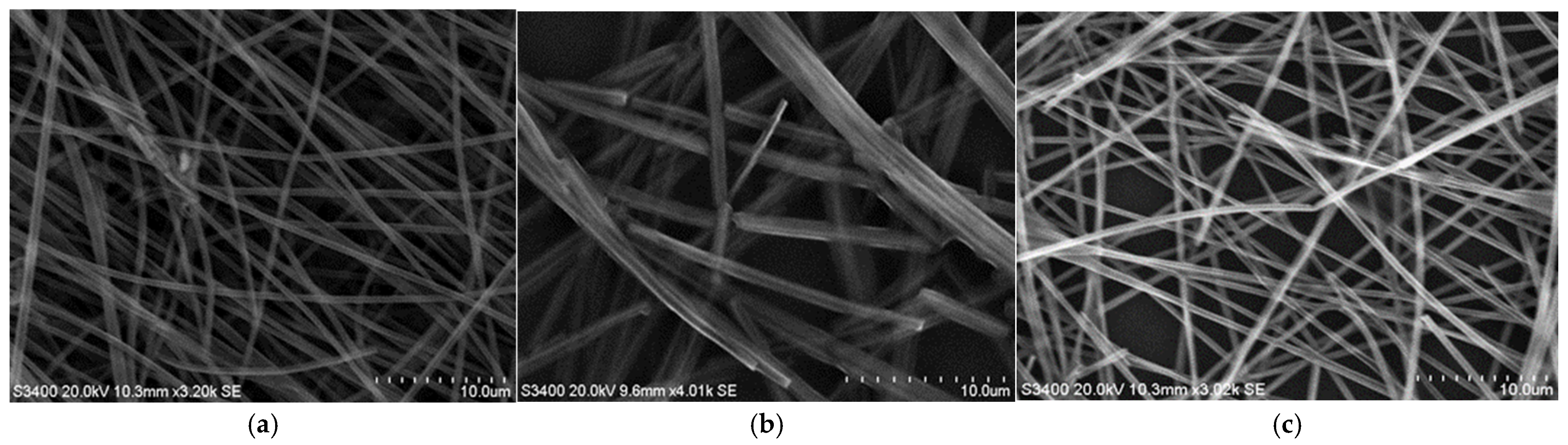 Coatings 15 01211 g002
