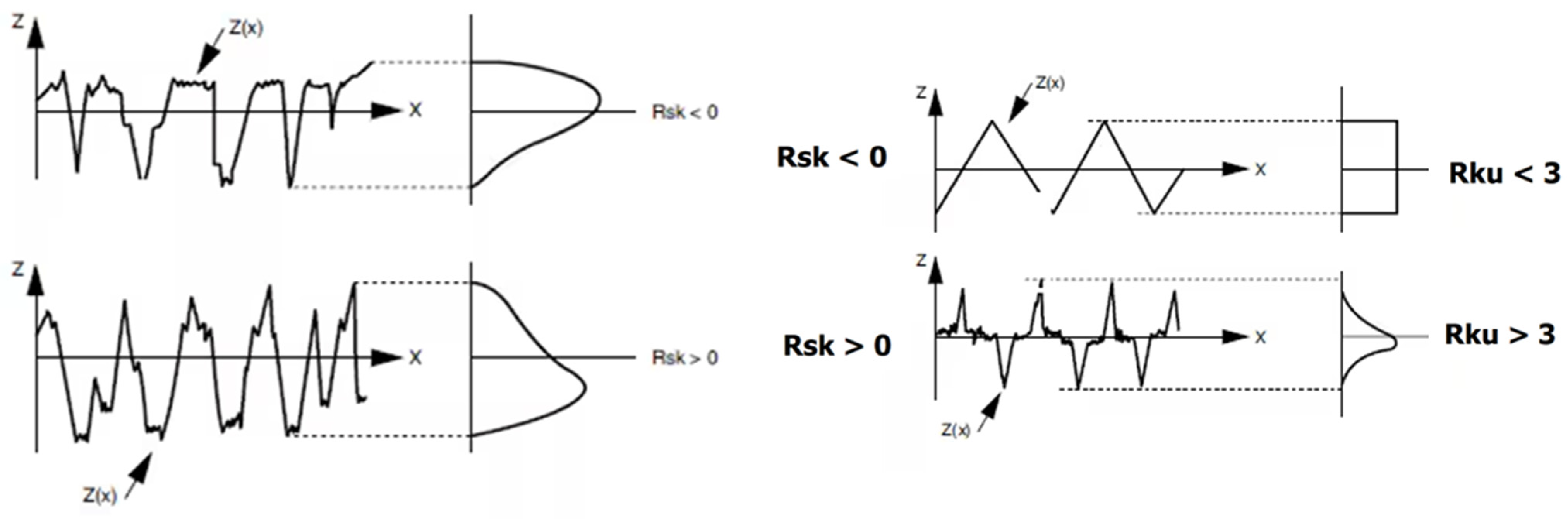 Coatings 15 01211 g019