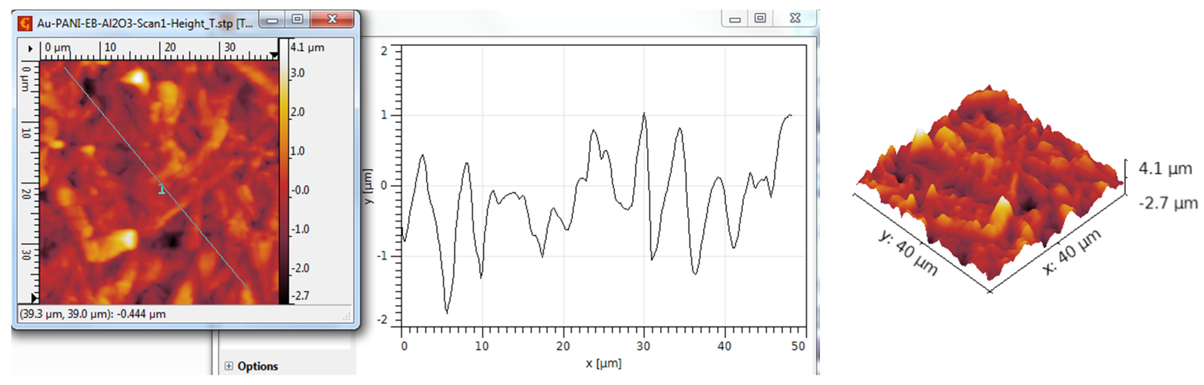 Coatings 15 01211 g035