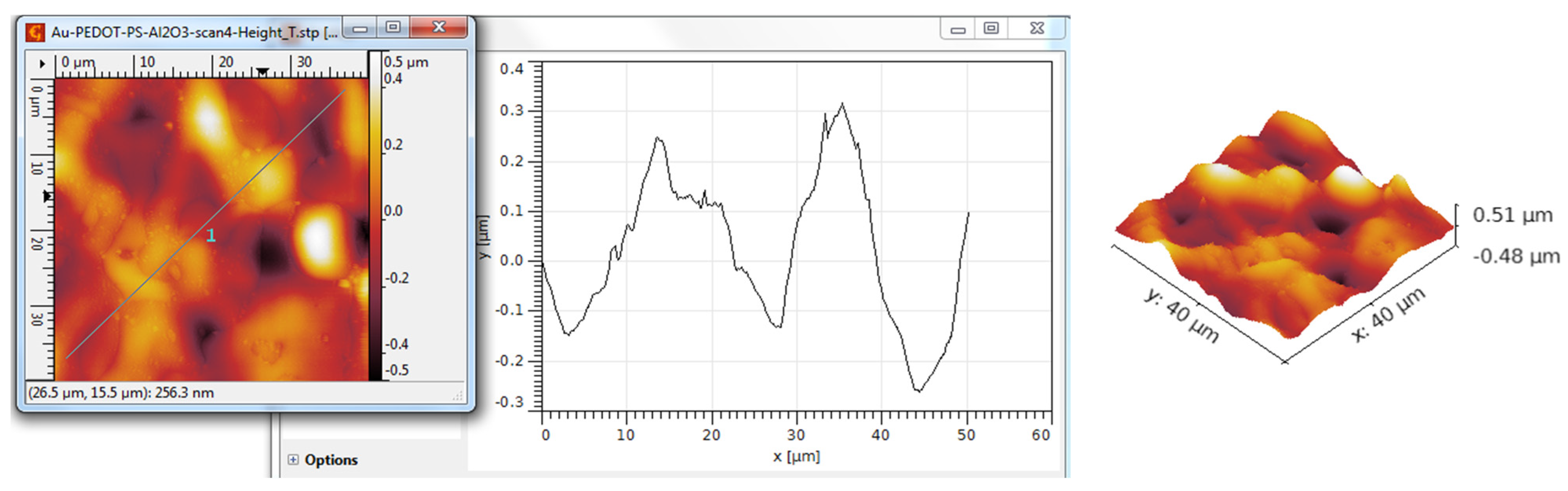 Coatings 15 01211 g036